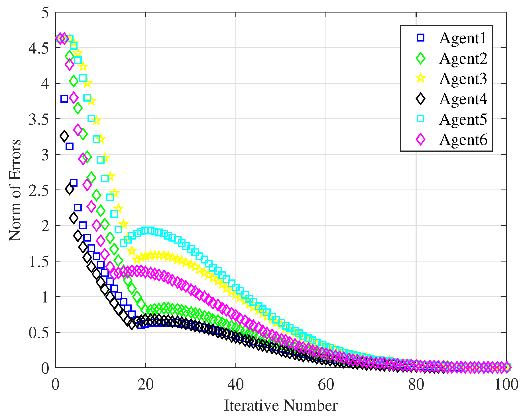 Algorithms 12 00185 g007
