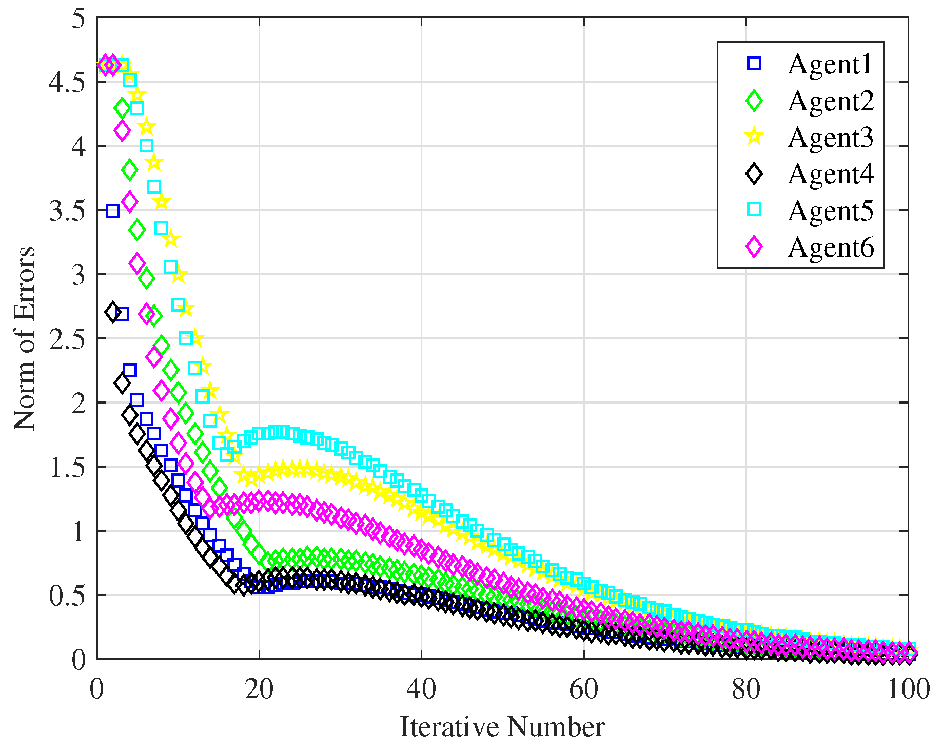 Algorithms 12 00185 g008