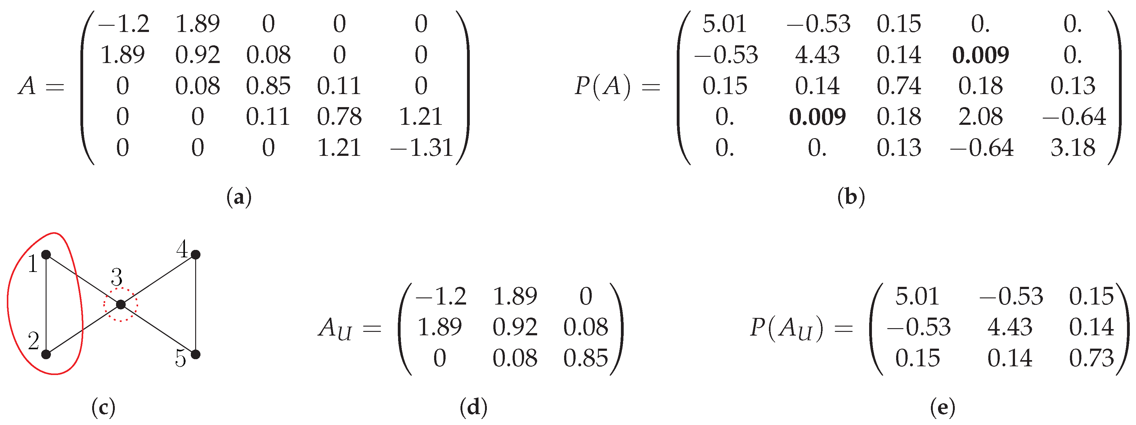 Algorithms 12 00187 g001