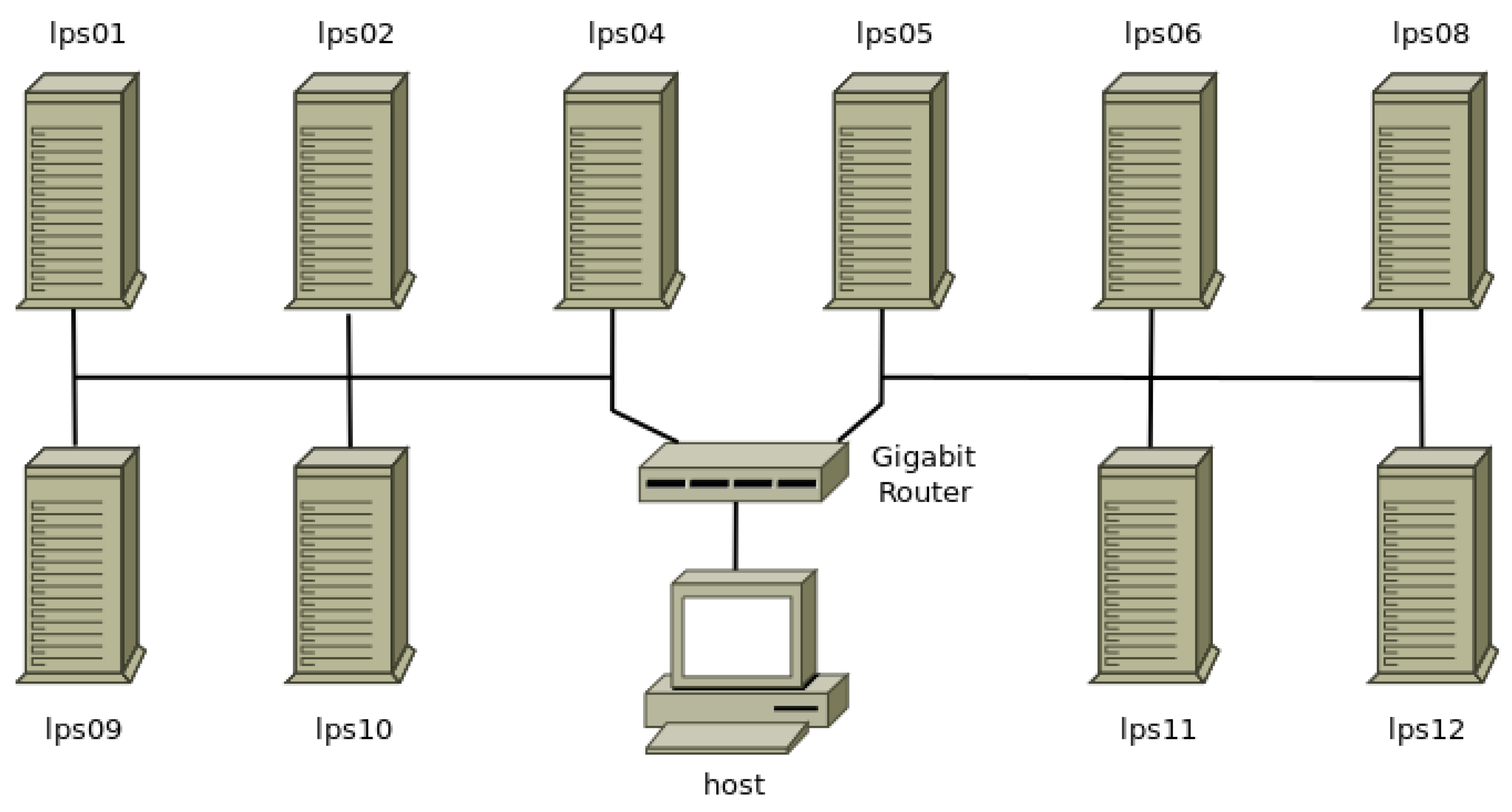 Algorithms 12 00190 g003 Algorithms 12 00190 g003