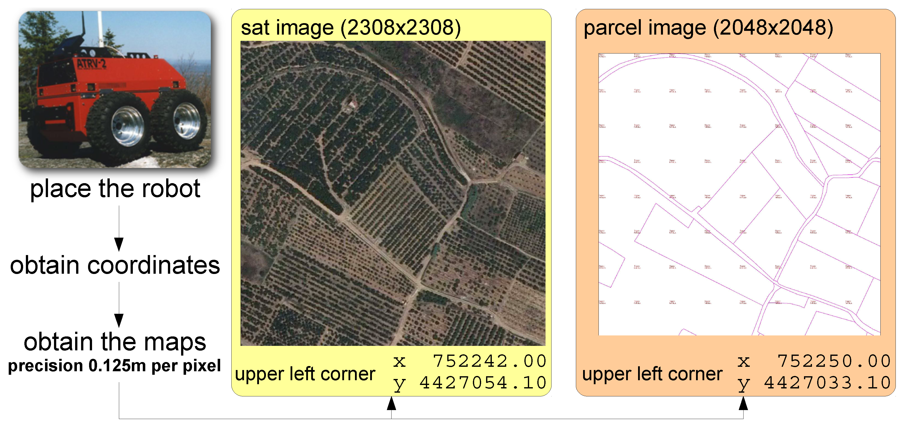Algorithms 12 00193 g003