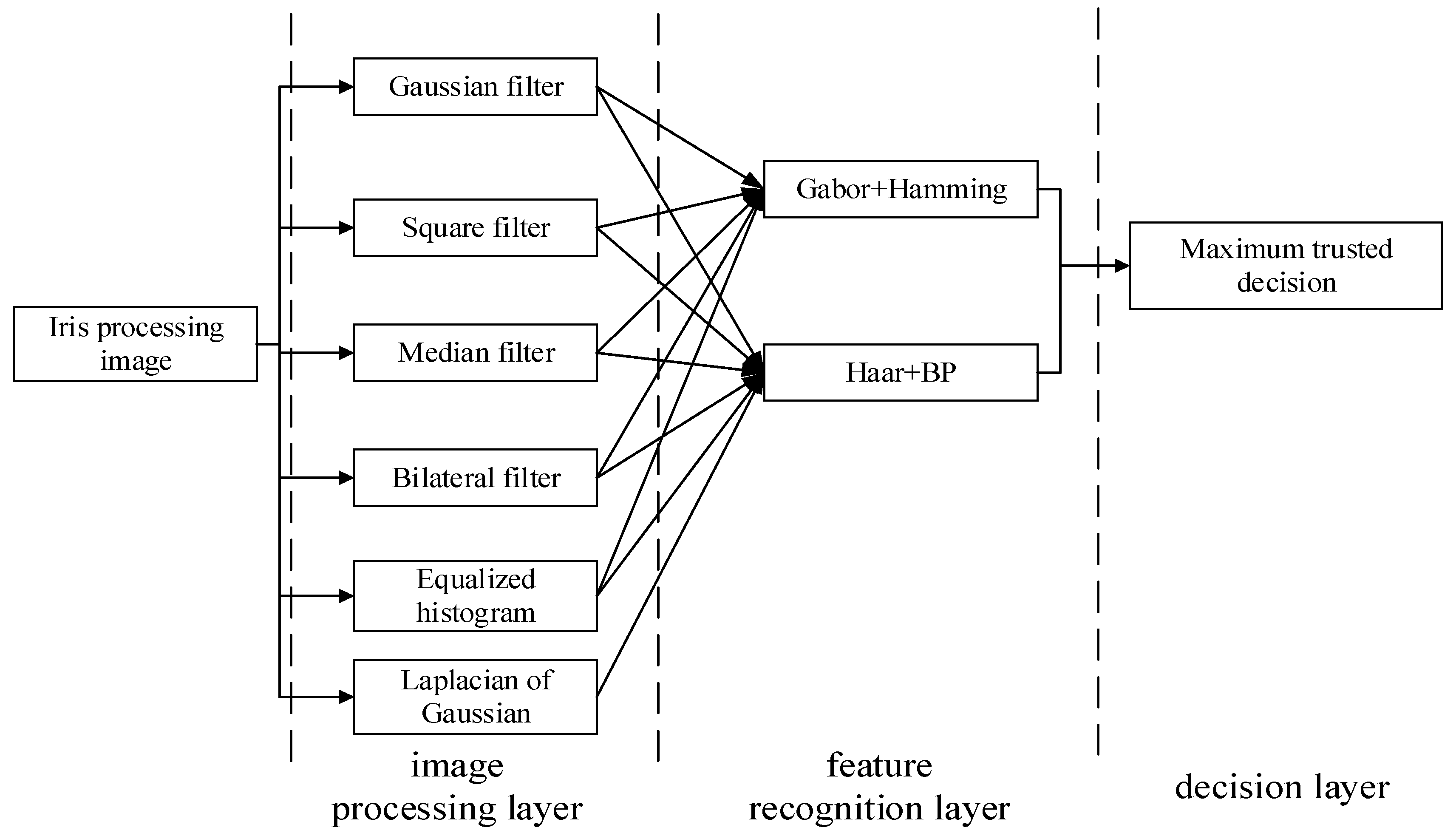 Algorithms 12 00194 g006
