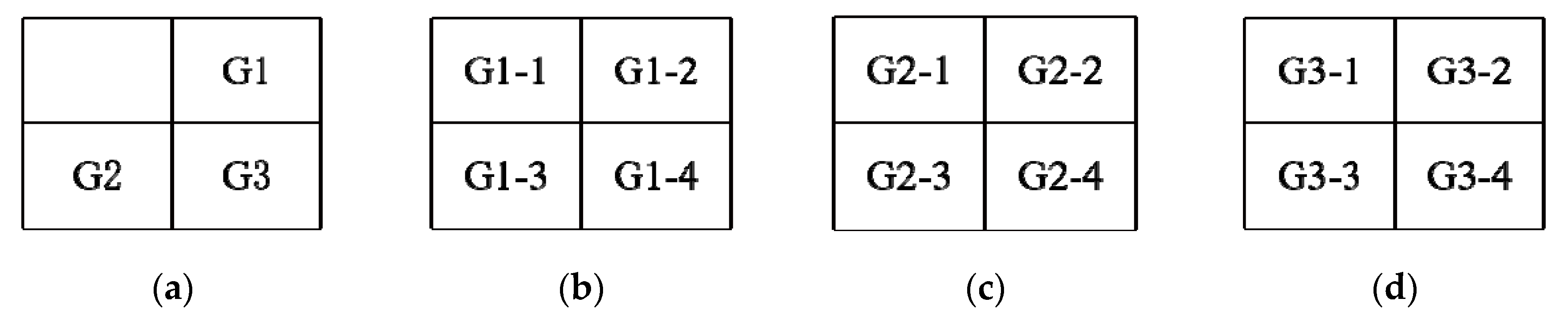 Algorithms 12 00194 g010