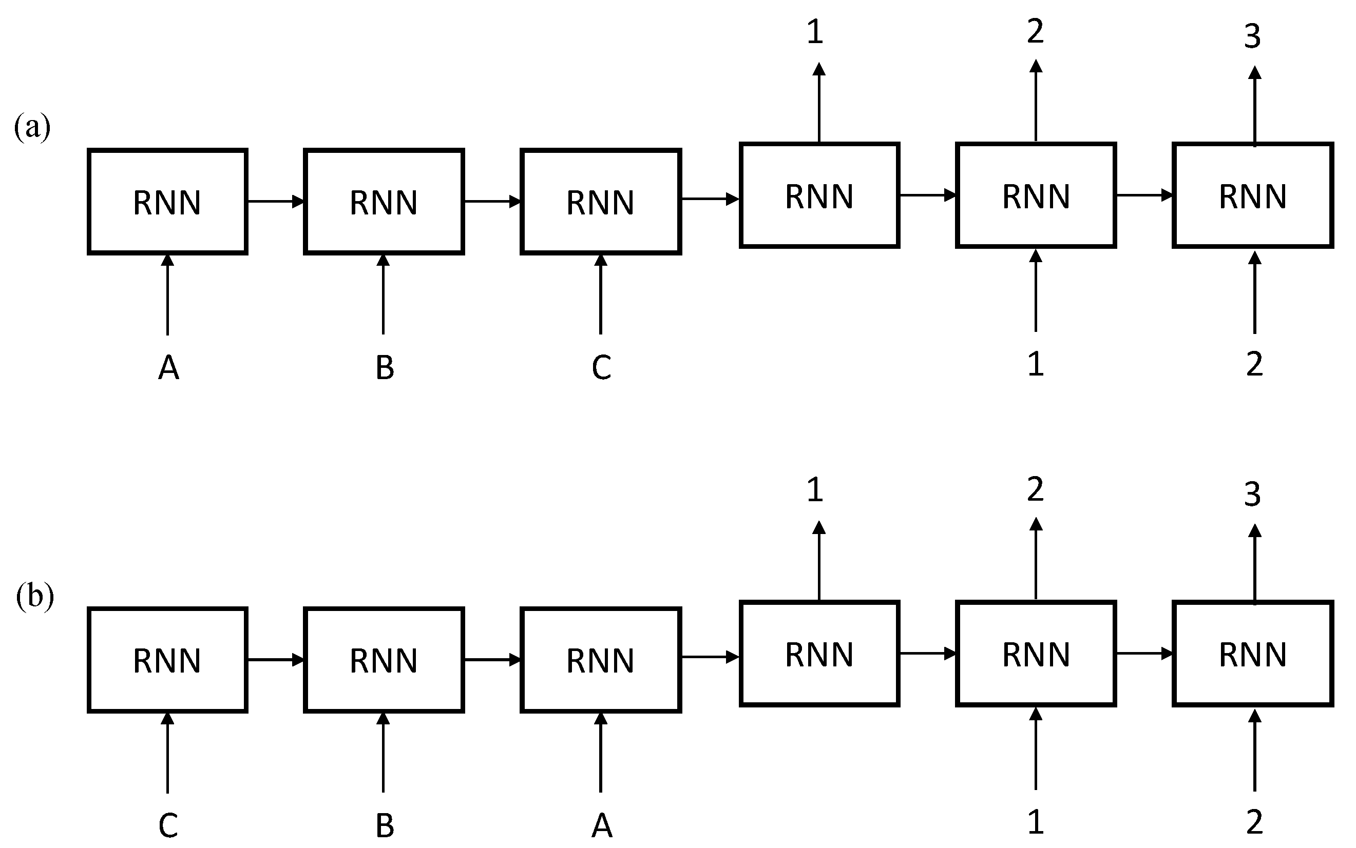 Algorithms 12 00203 g004