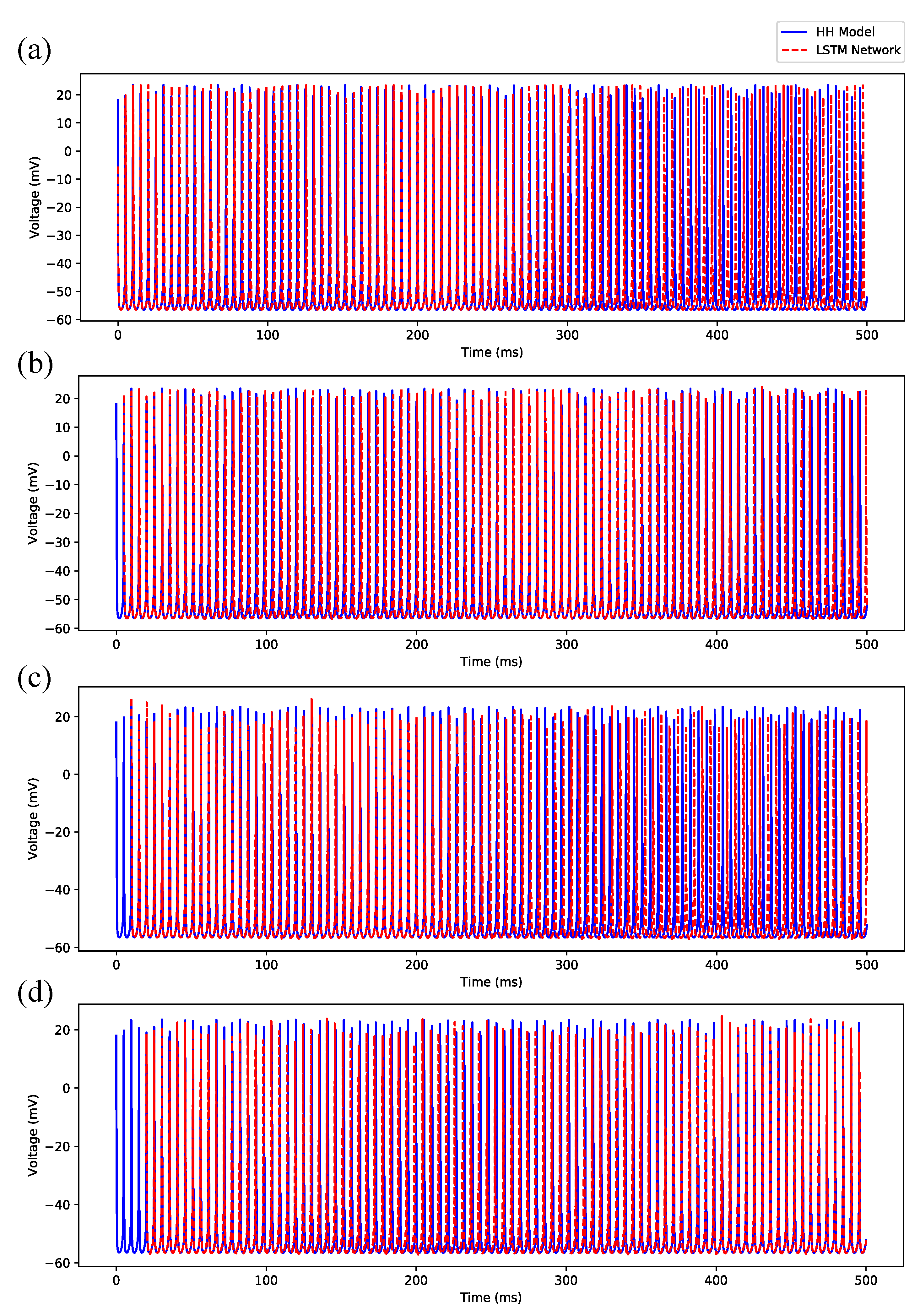 Algorithms 12 00203 g007