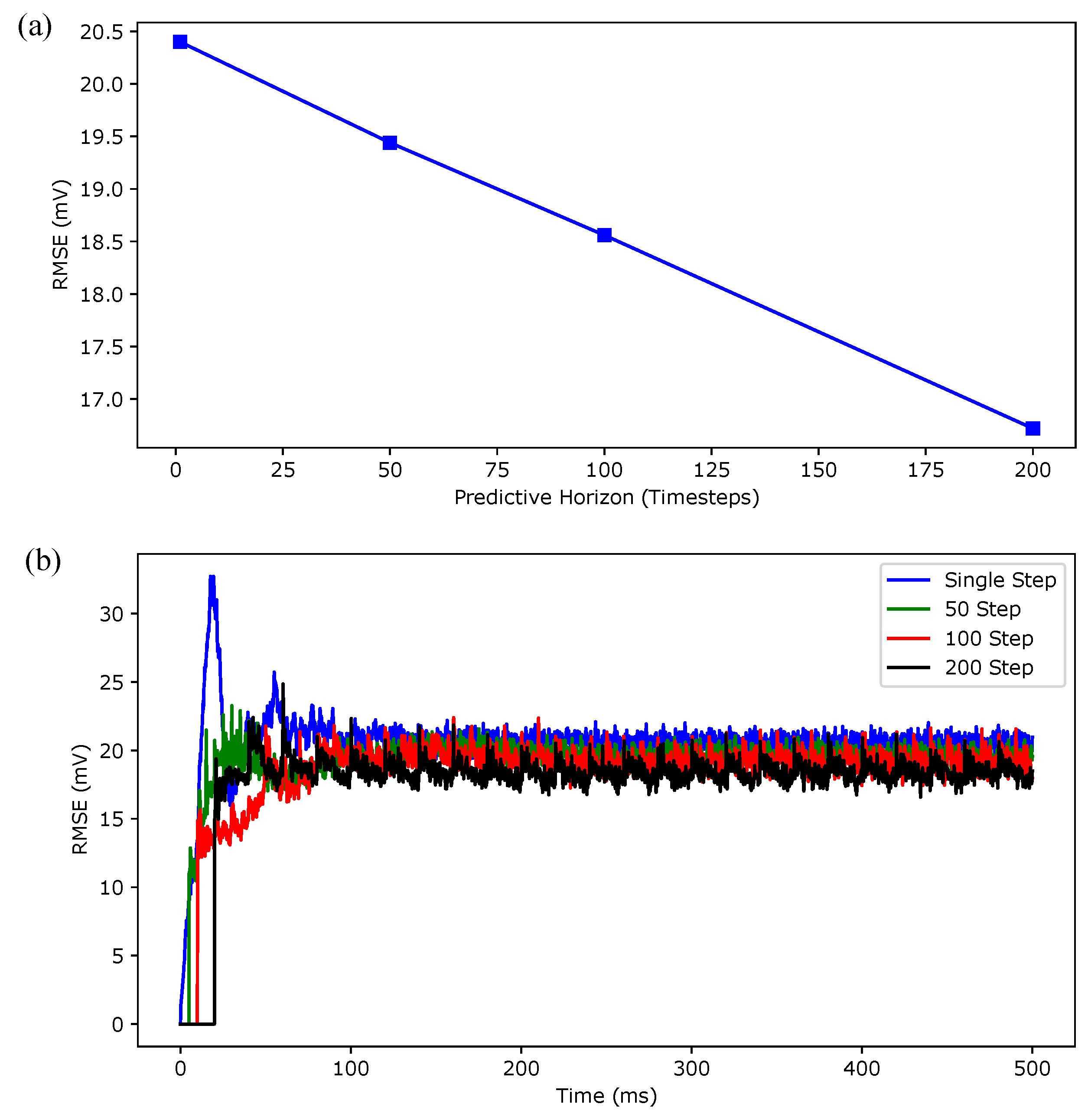 Algorithms 12 00203 g010