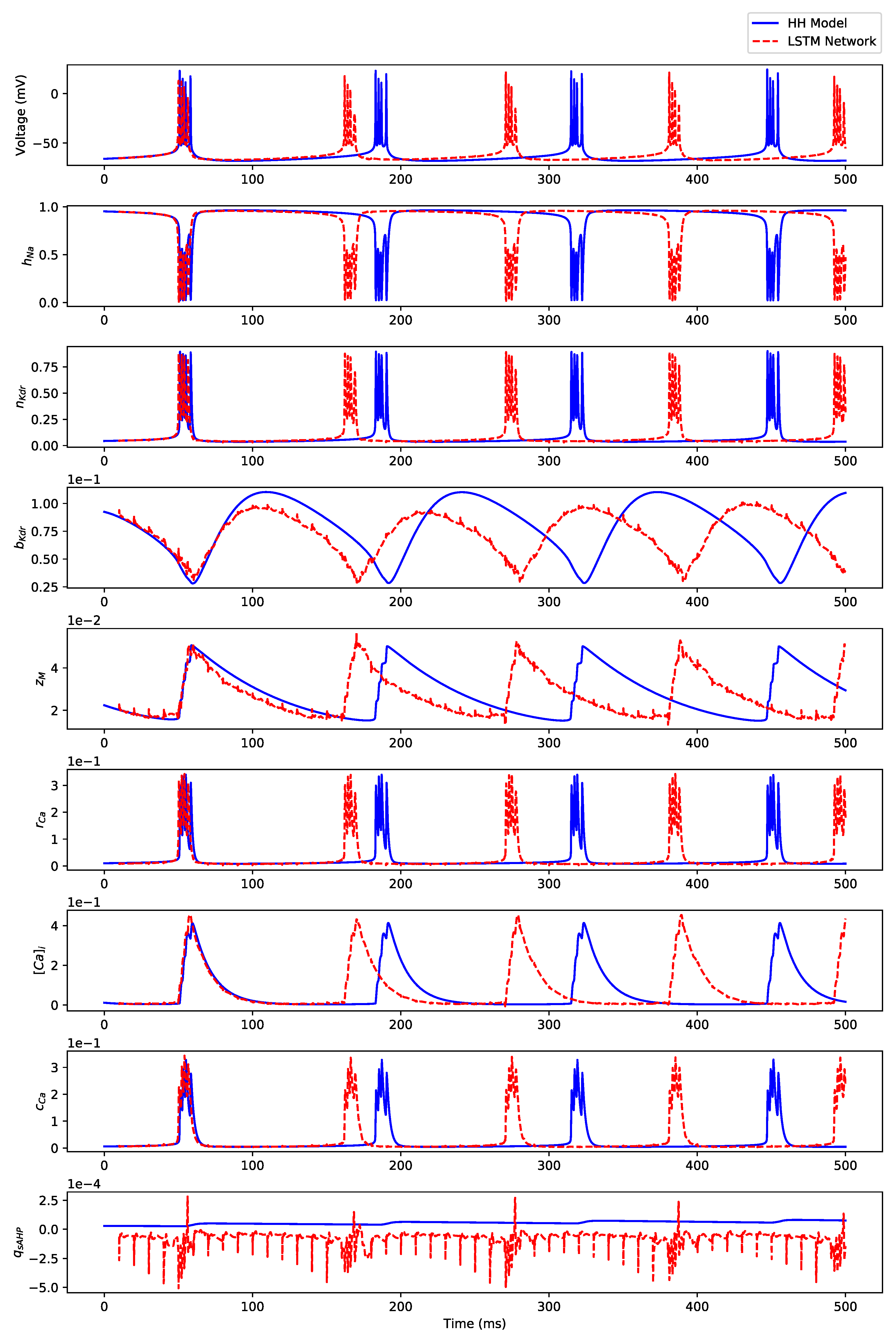 Algorithms 12 00203 g0a13