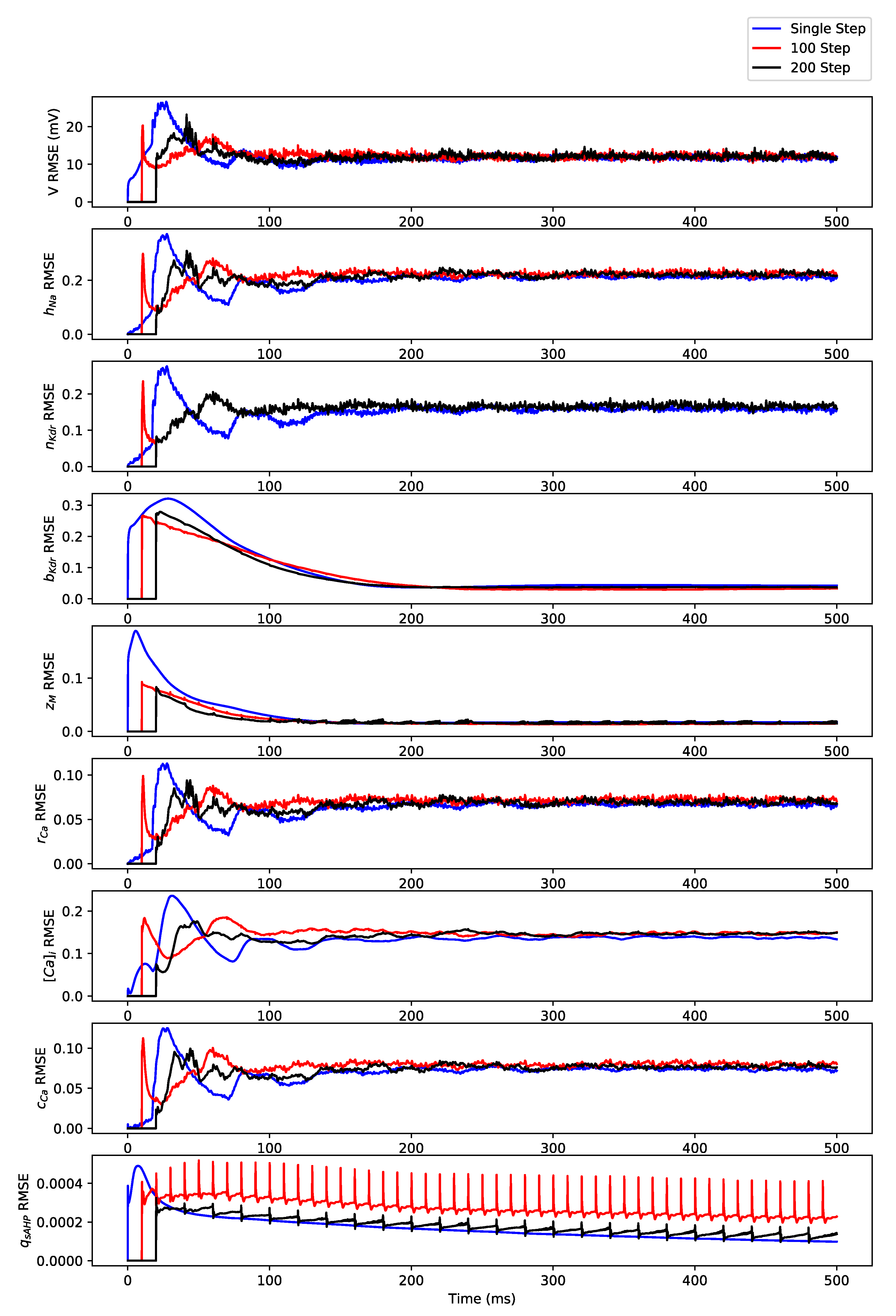 Algorithms 12 00203 g0a15