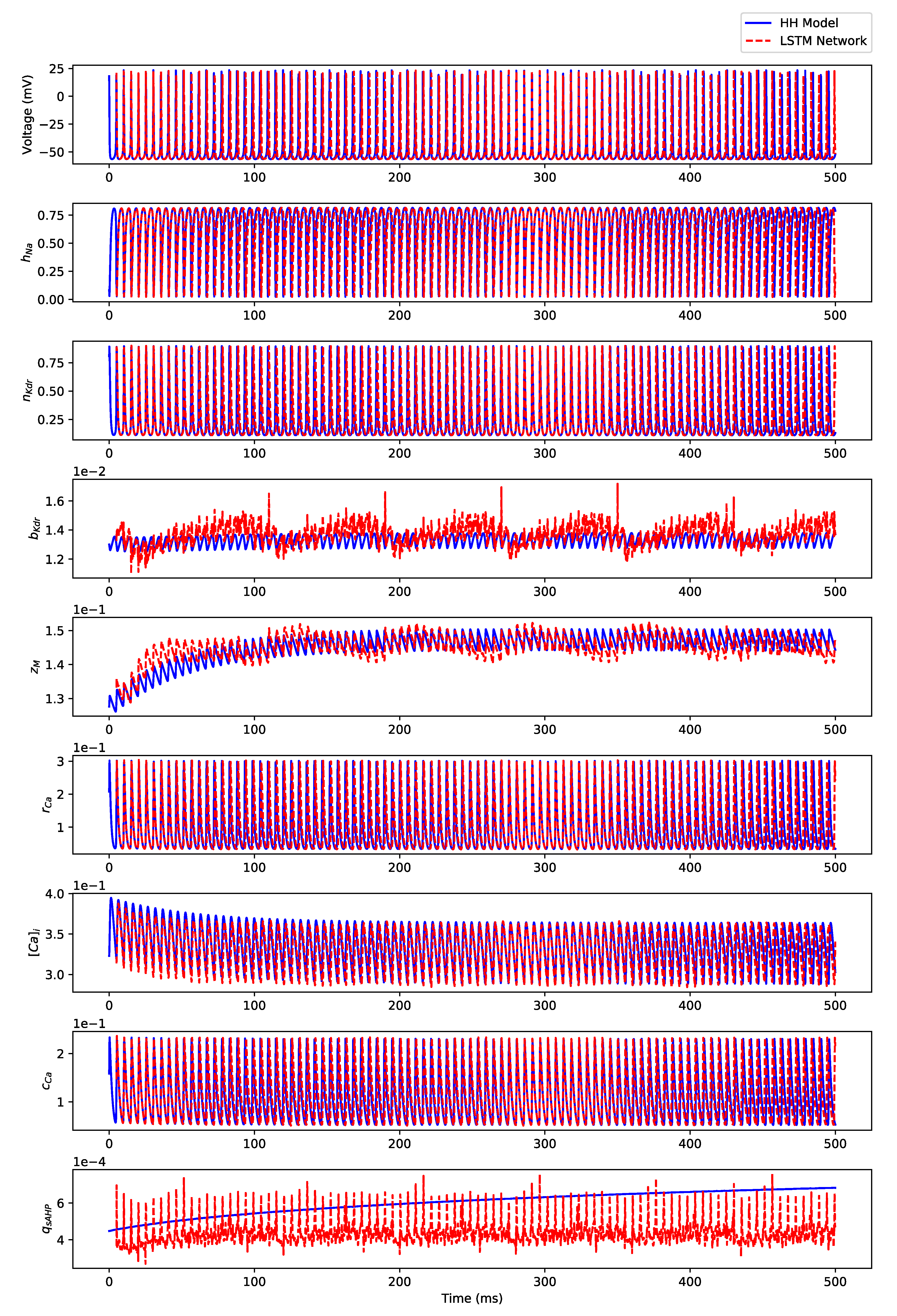 Algorithms 12 00203 g0a2
