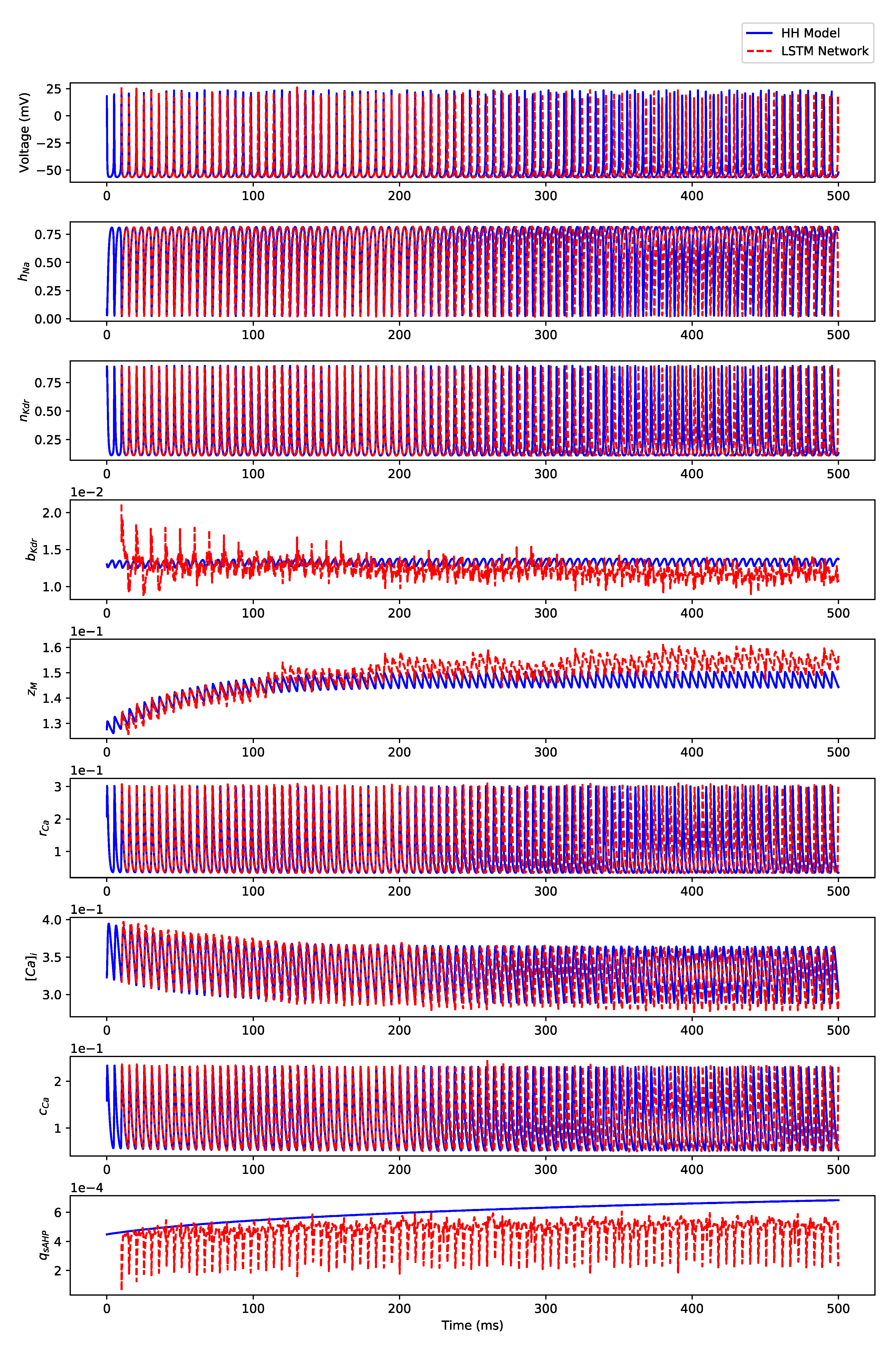 Algorithms 12 00203 g0a3