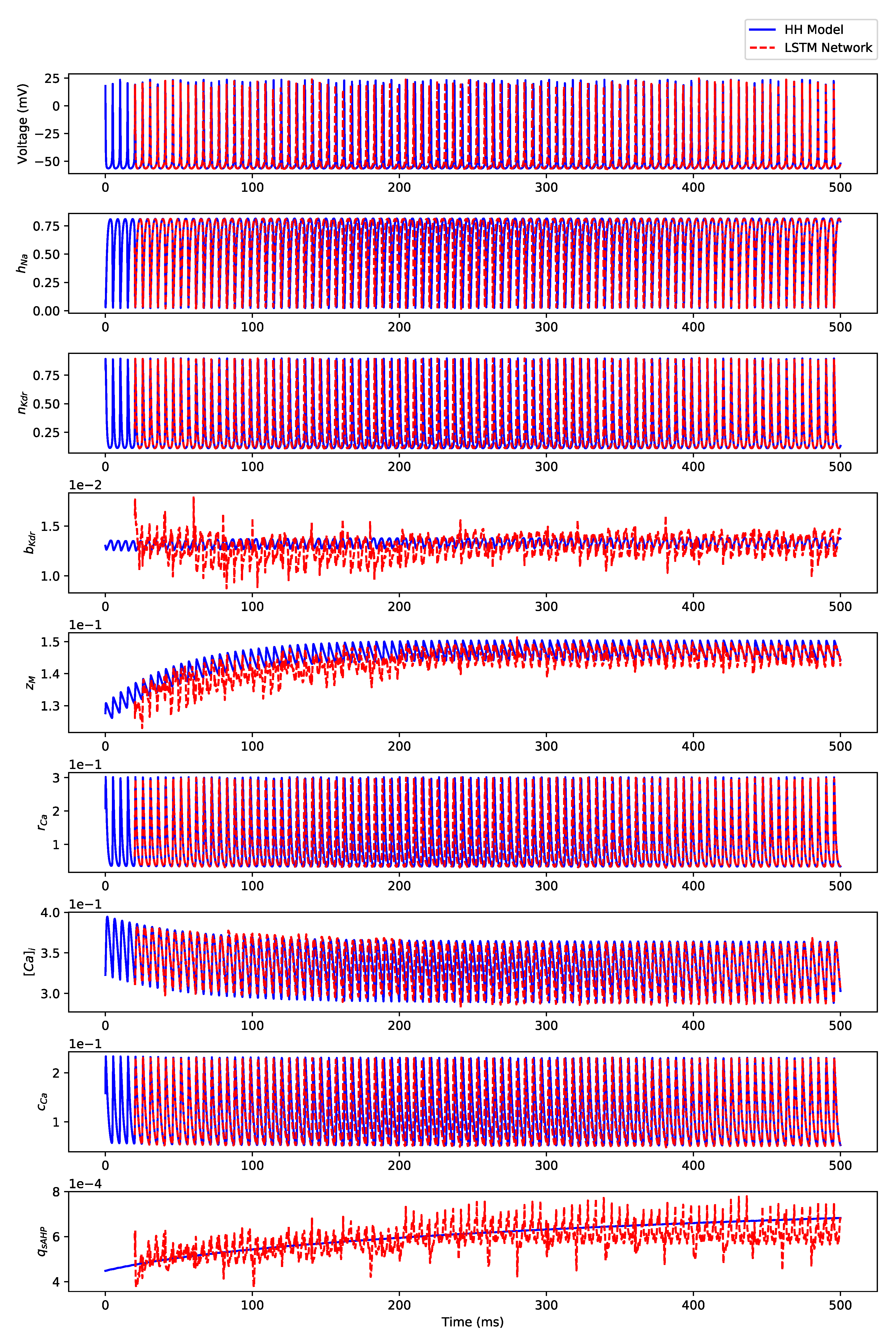 Algorithms 12 00203 g0a4