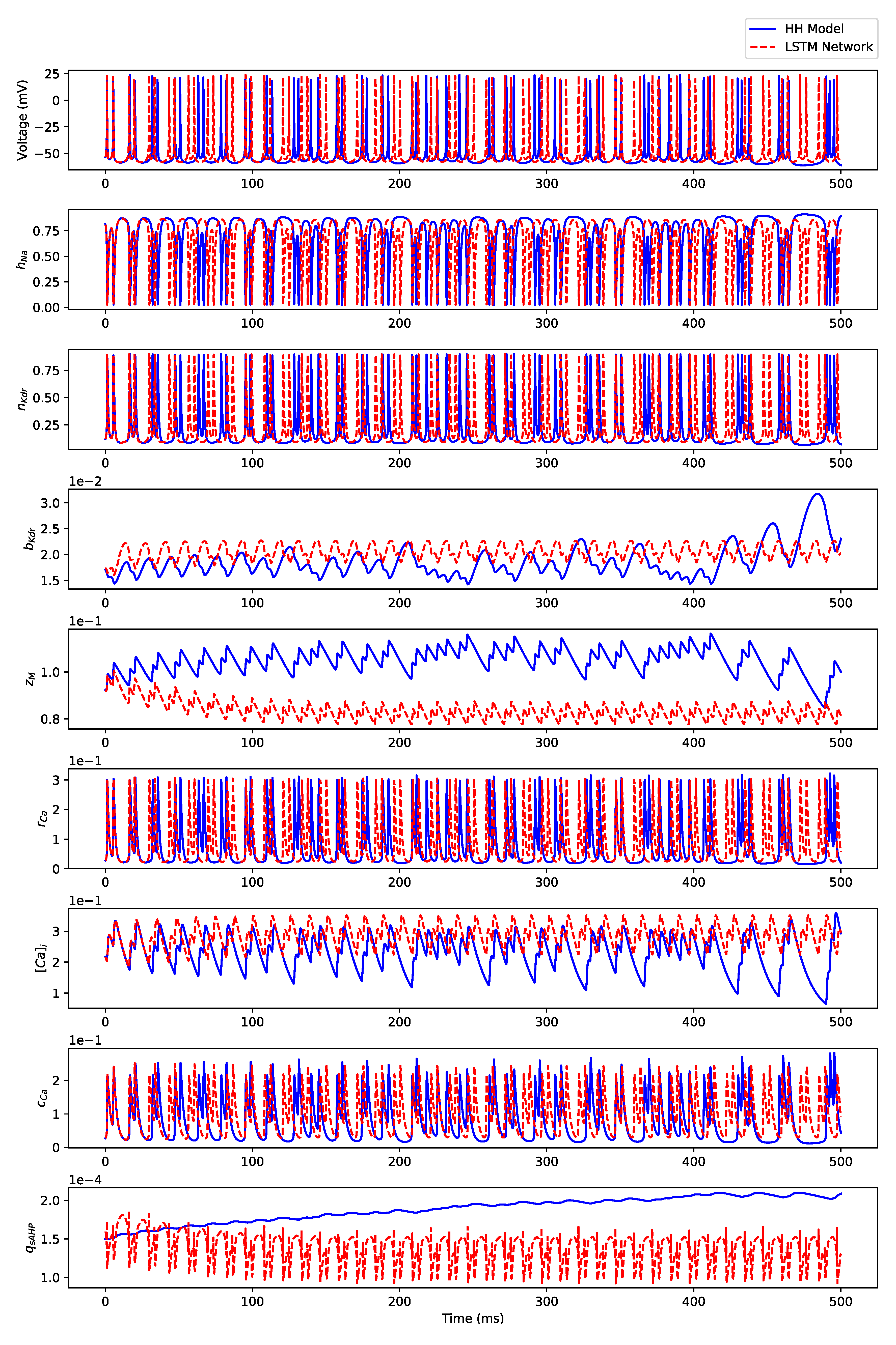 Algorithms 12 00203 g0a6
