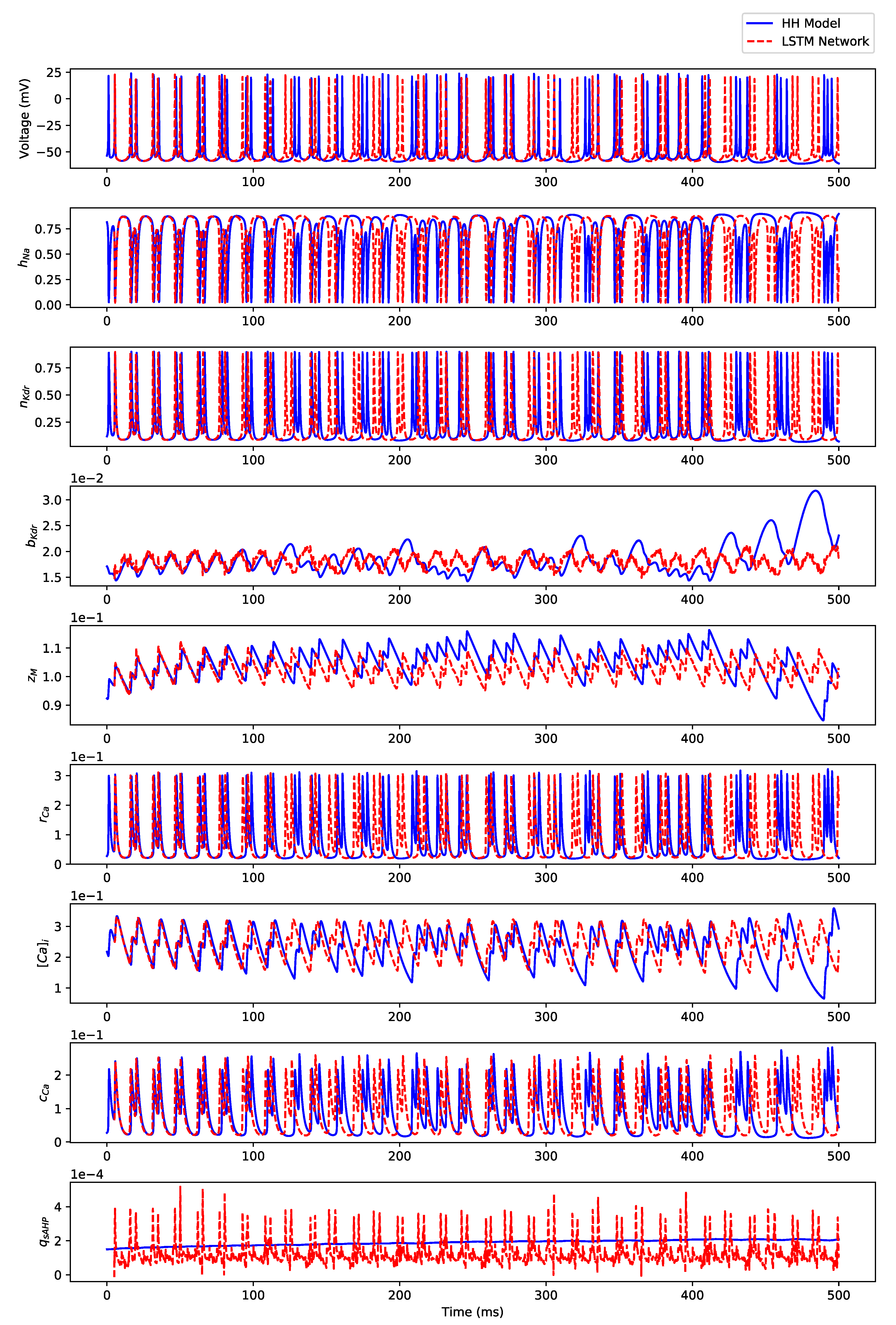 Algorithms 12 00203 g0a7