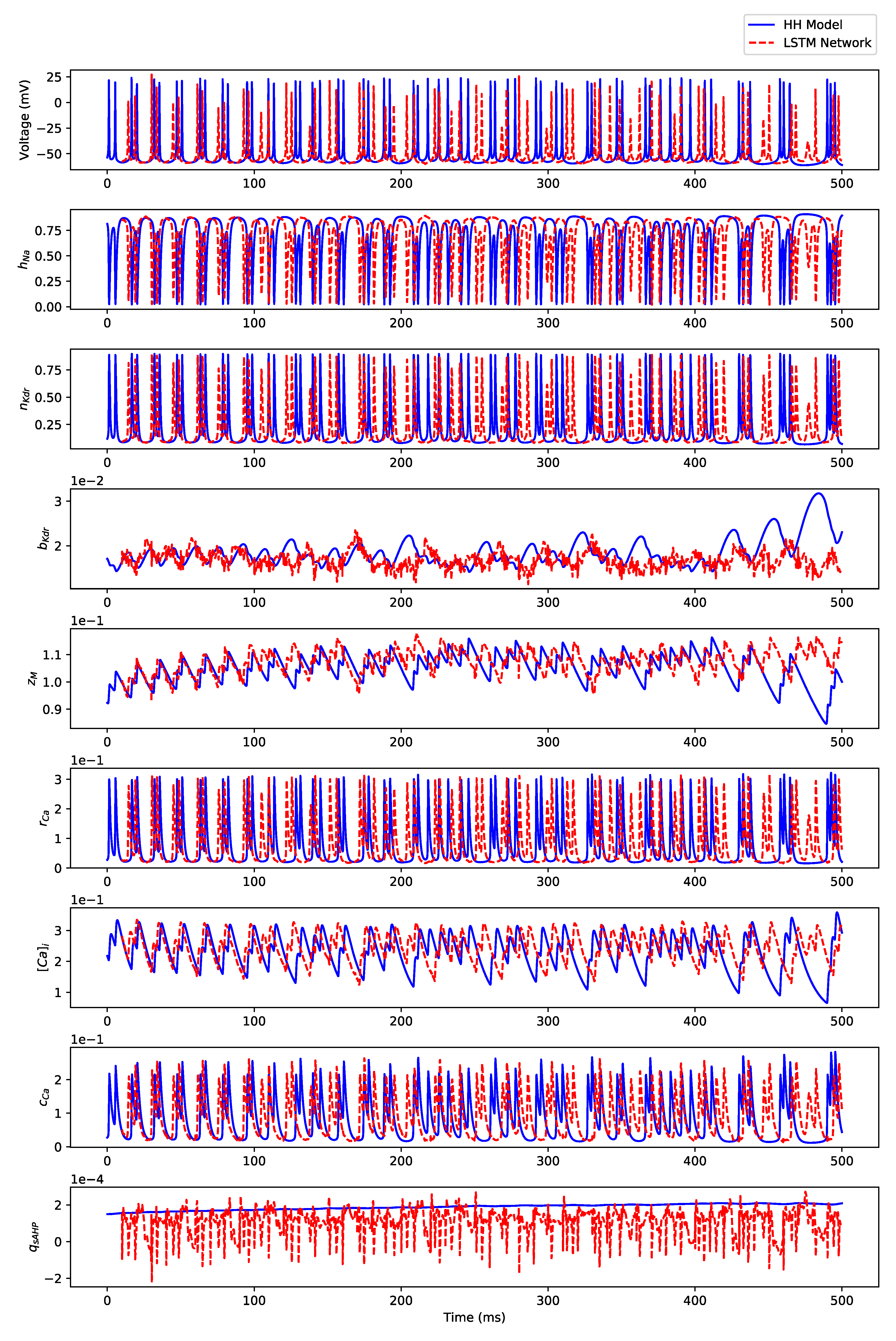 Algorithms 12 00203 g0a8