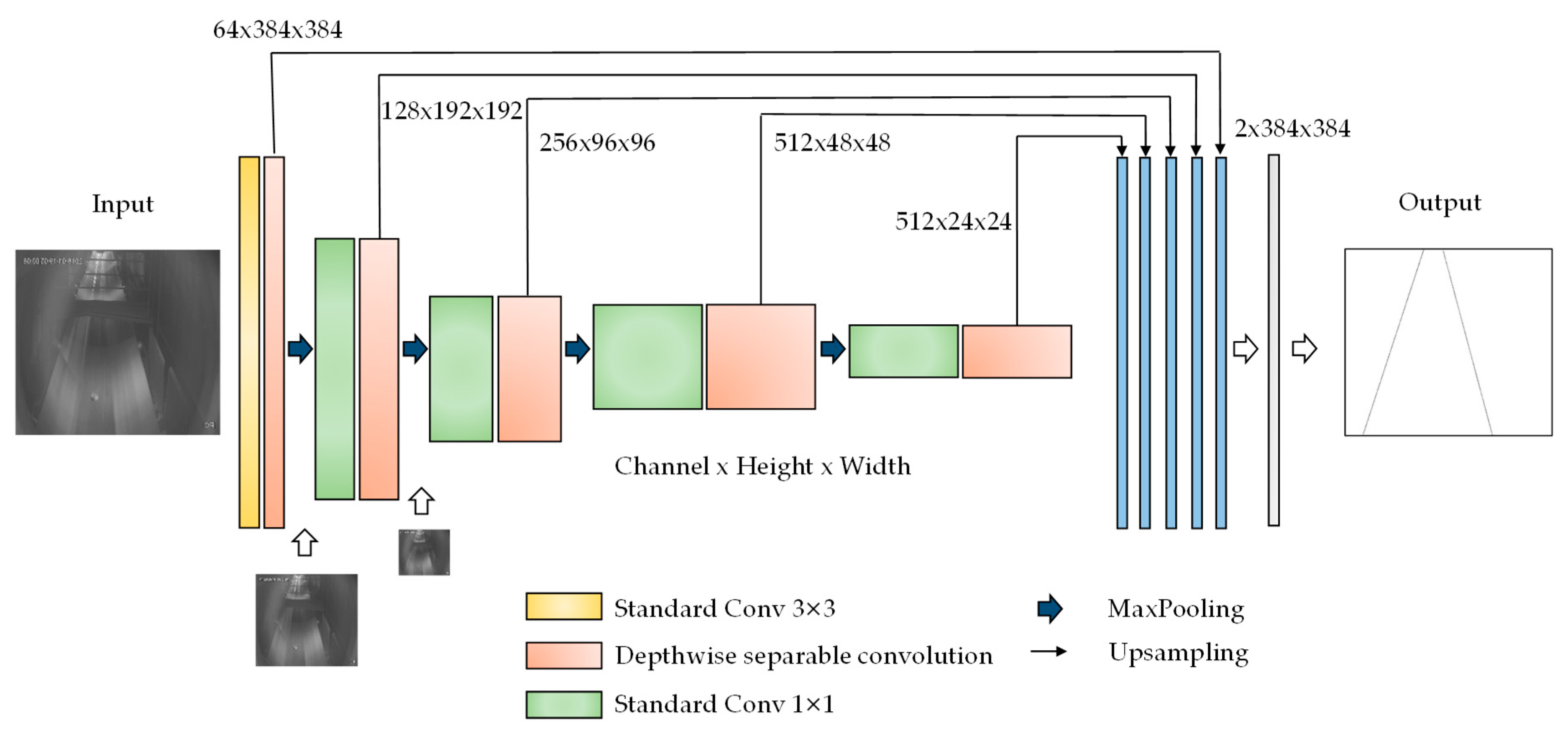 Algorithms 12 00205 g002