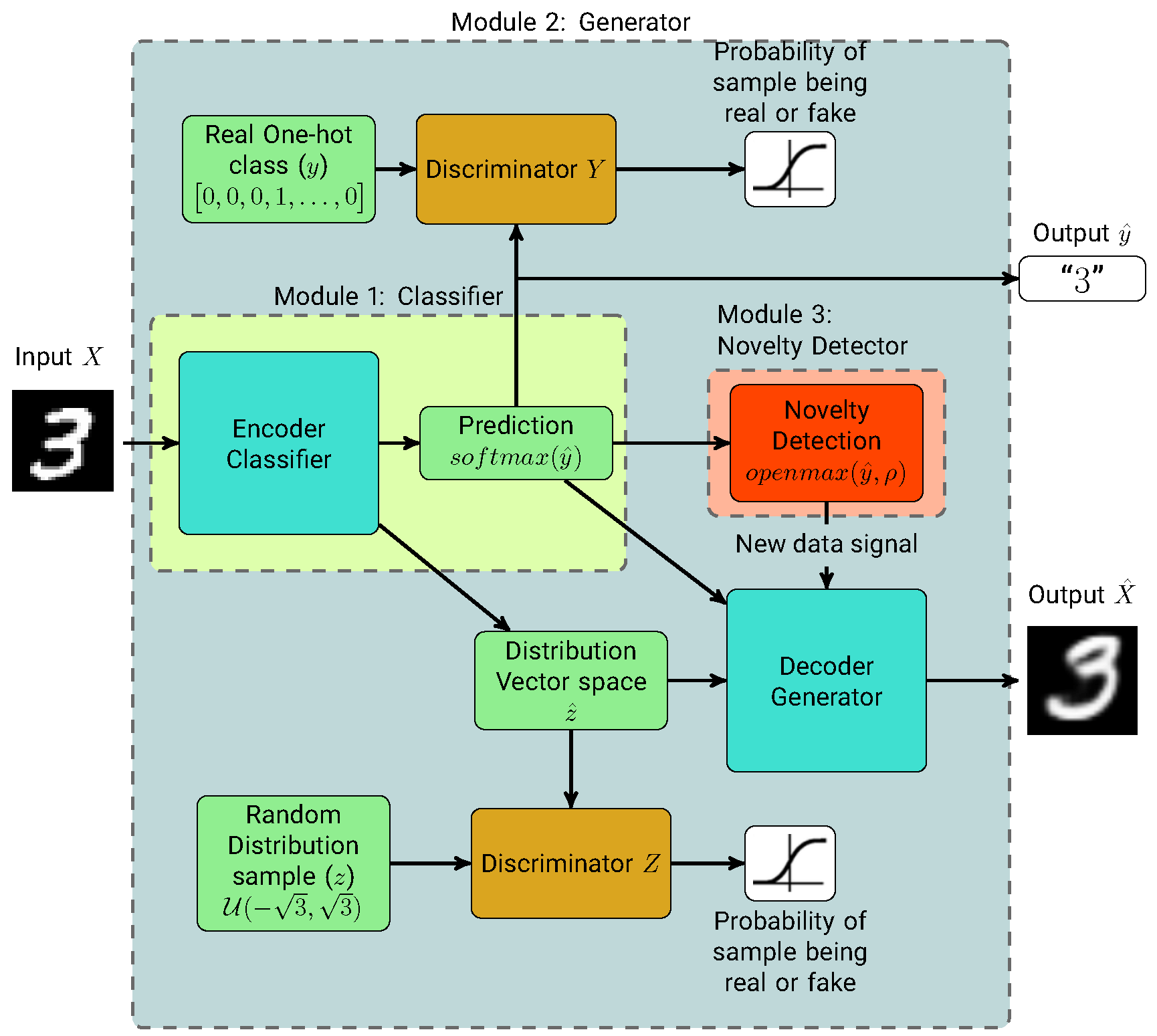Algorithms 12 00206 g001