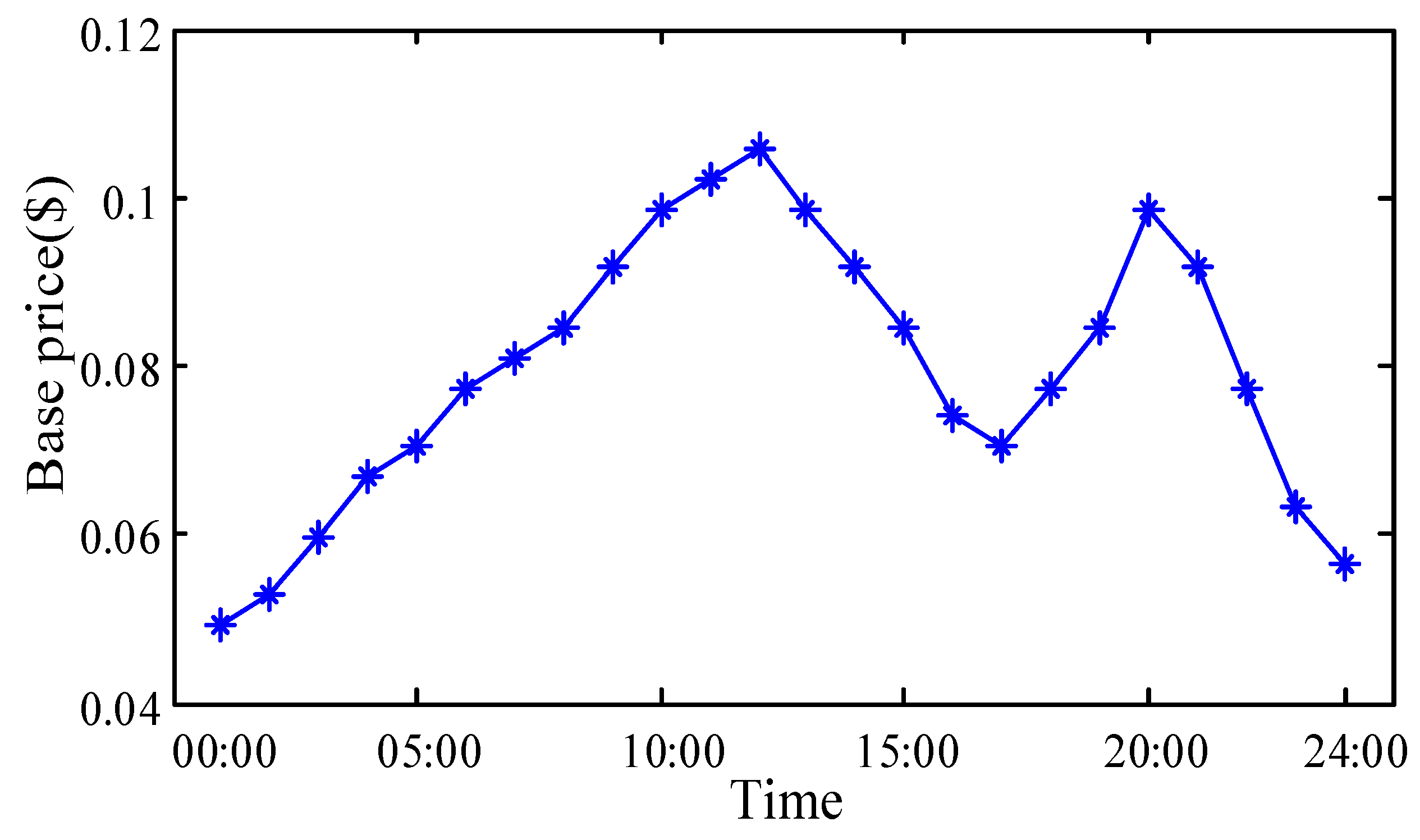 Algorithms 12 00208 g004