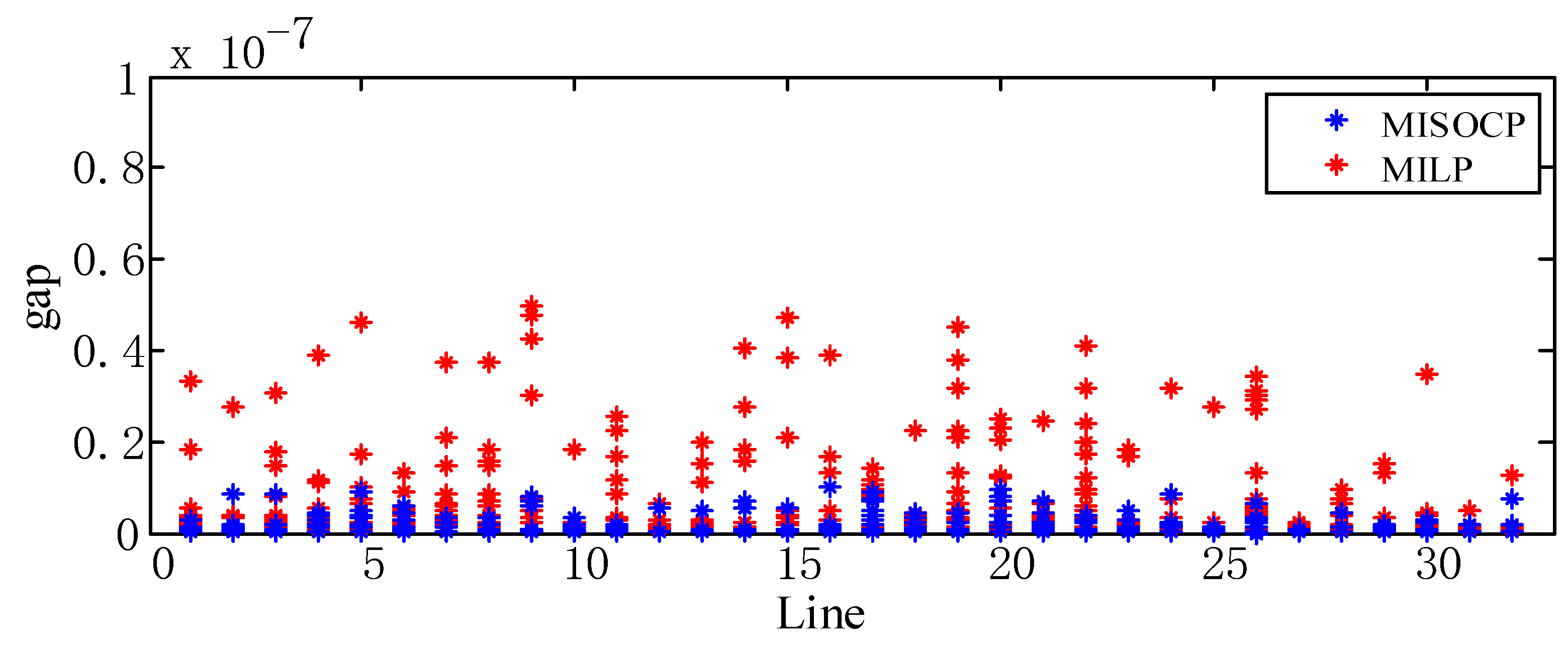 Algorithms 12 00208 g008