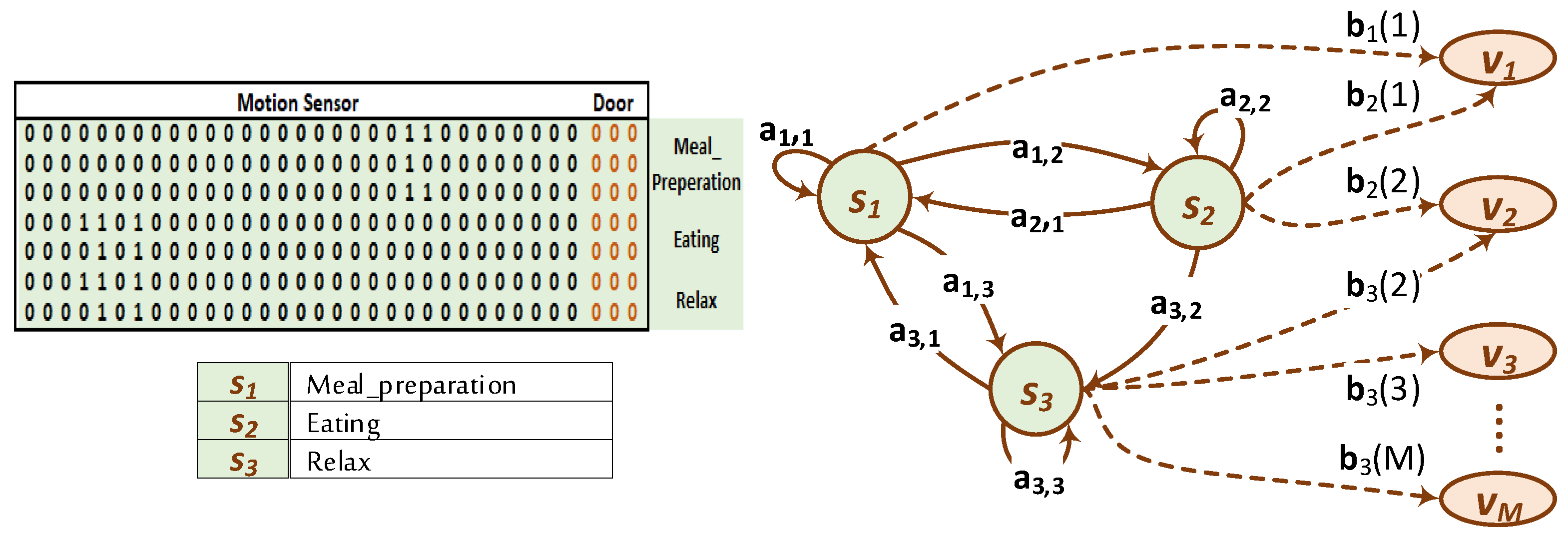 Algorithms 12 00217 g002 Algorithms 12 00217 g002