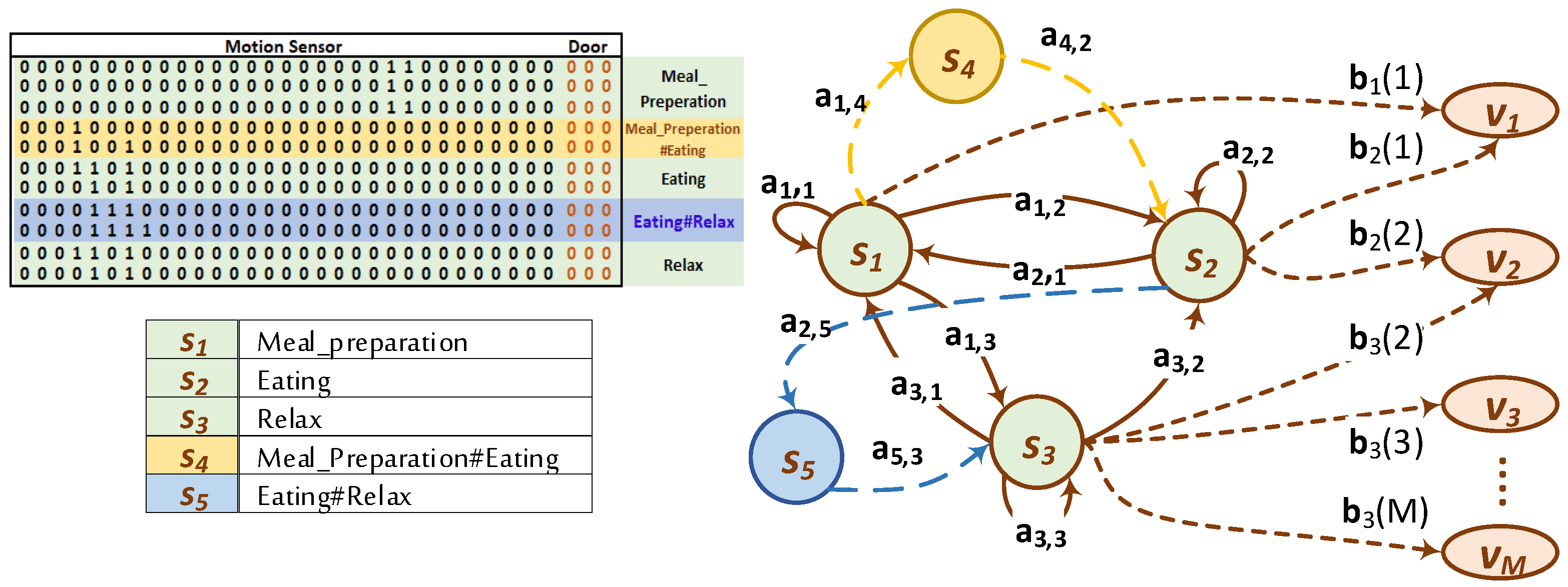 Algorithms 12 00217 g004 Algorithms 12 00217 g004