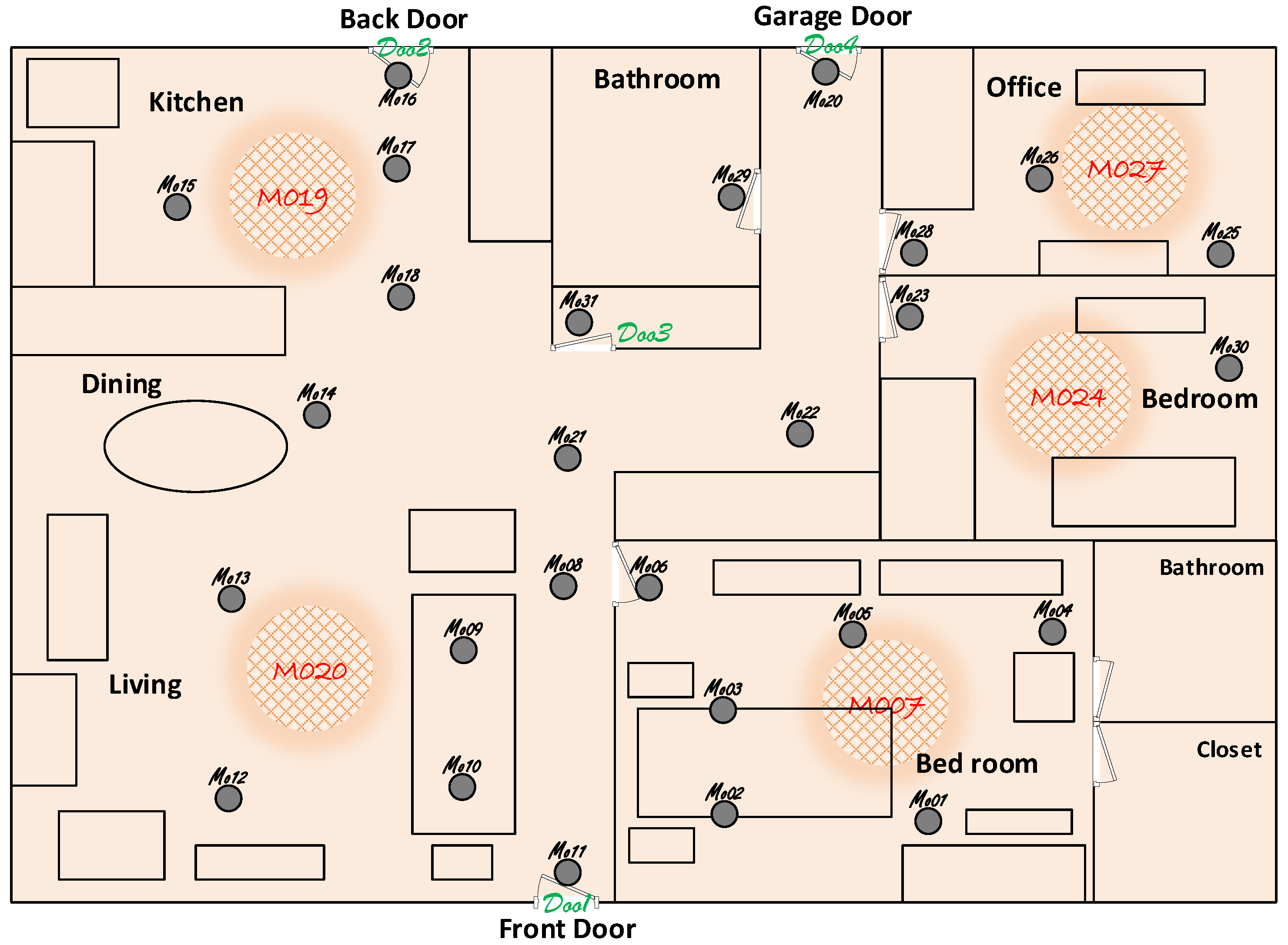 Algorithms 12 00217 g005 Algorithms 12 00217 g005