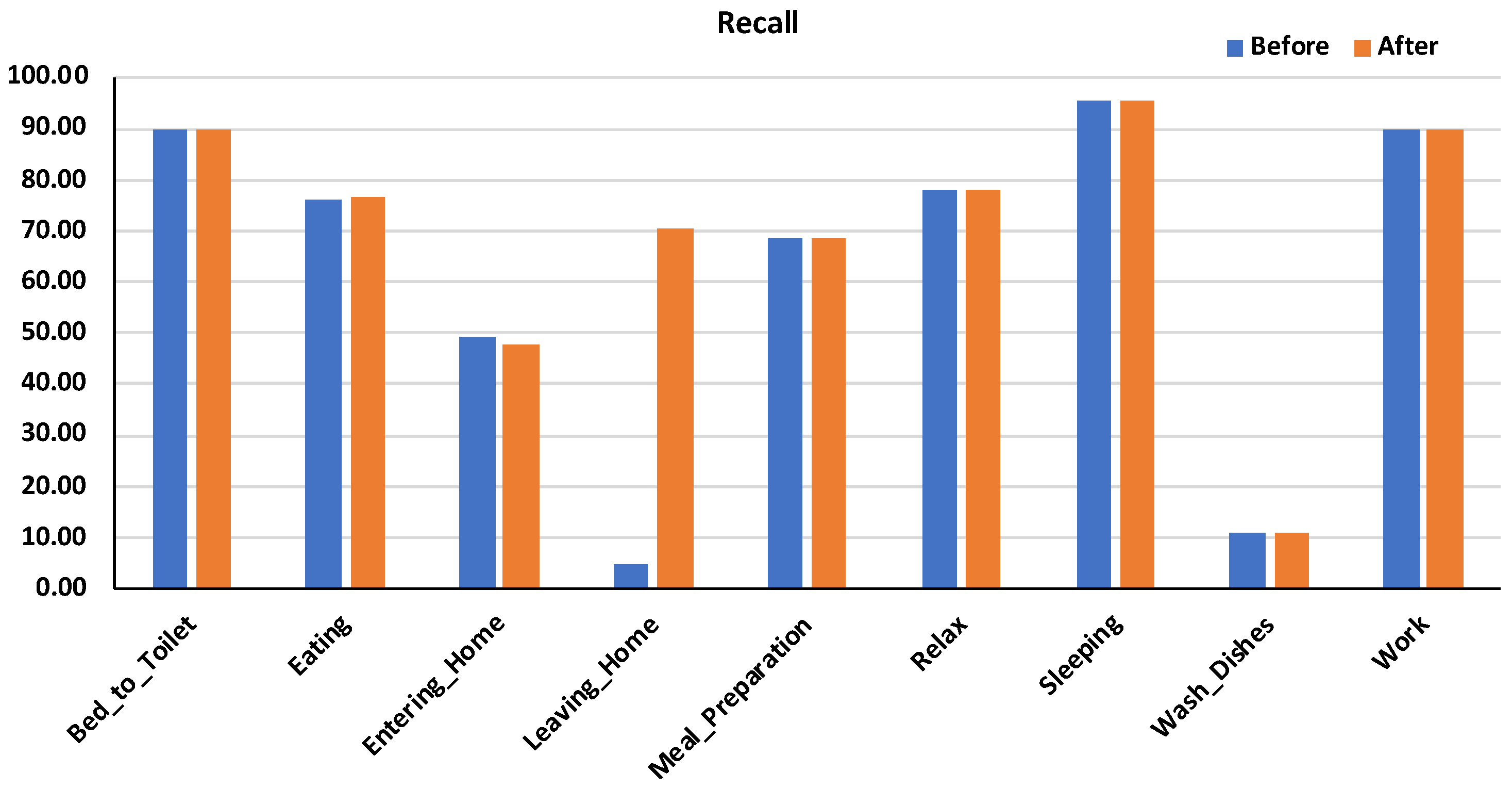 Algorithms 12 00217 g010 Algorithms 12 00217 g010