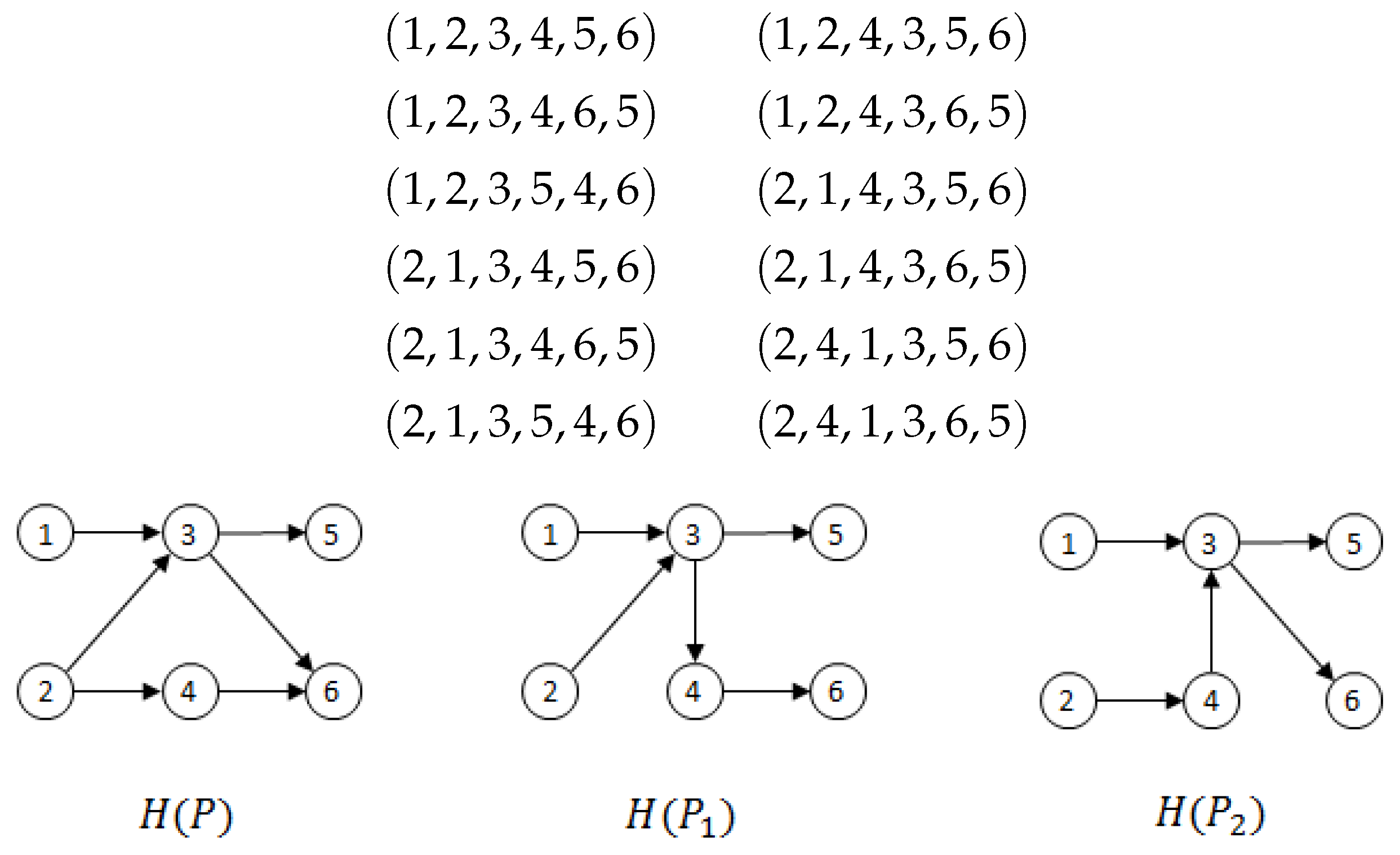Algorithms 12 00219 g002