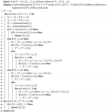 Algorithms 12 00219 i002