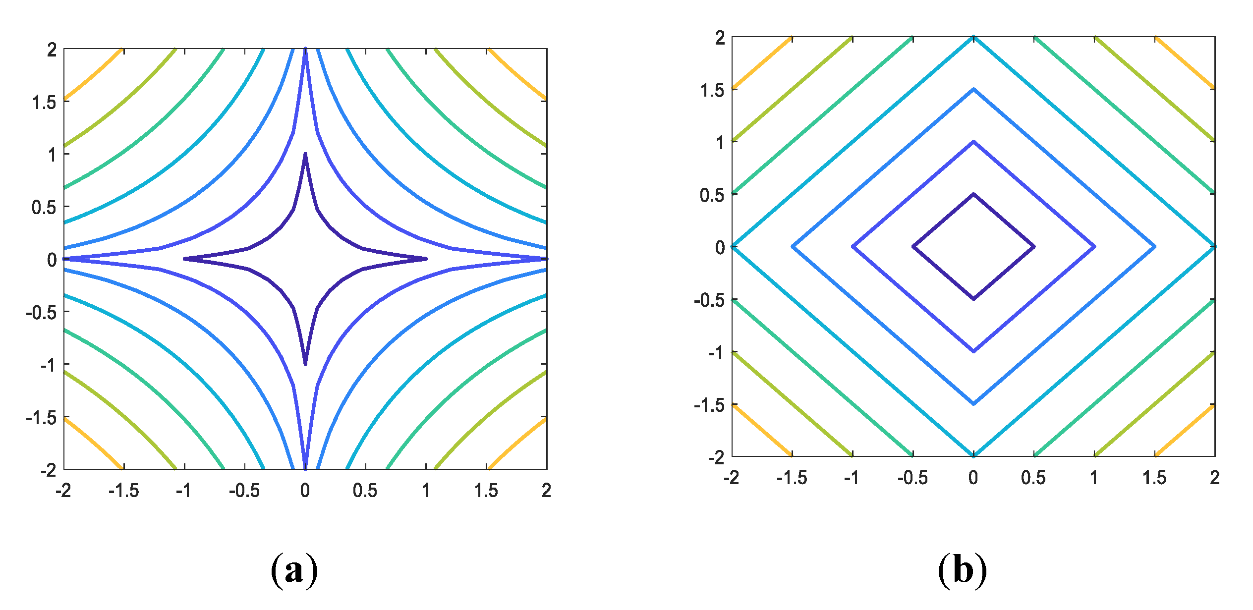 Algorithms 12 00221 g001