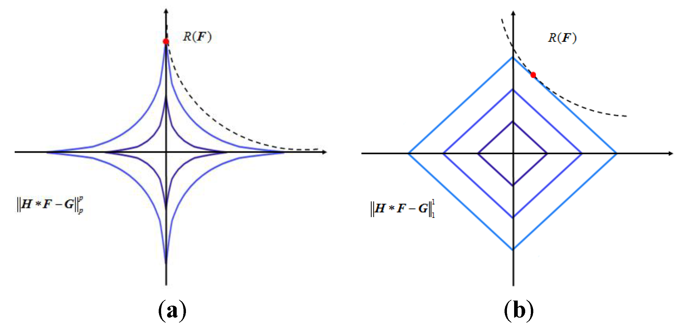 Algorithms 12 00221 g002