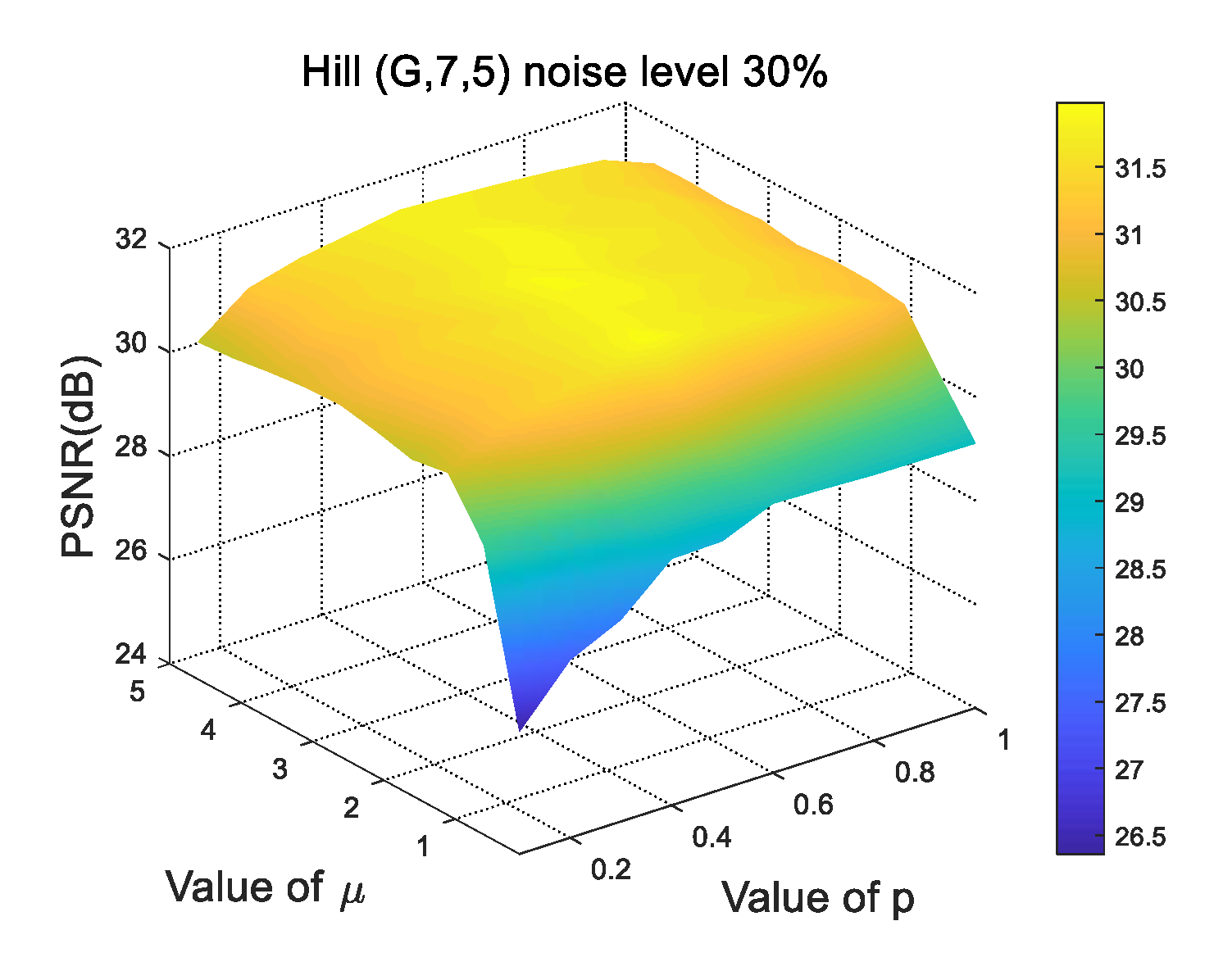 Algorithms 12 00221 g005