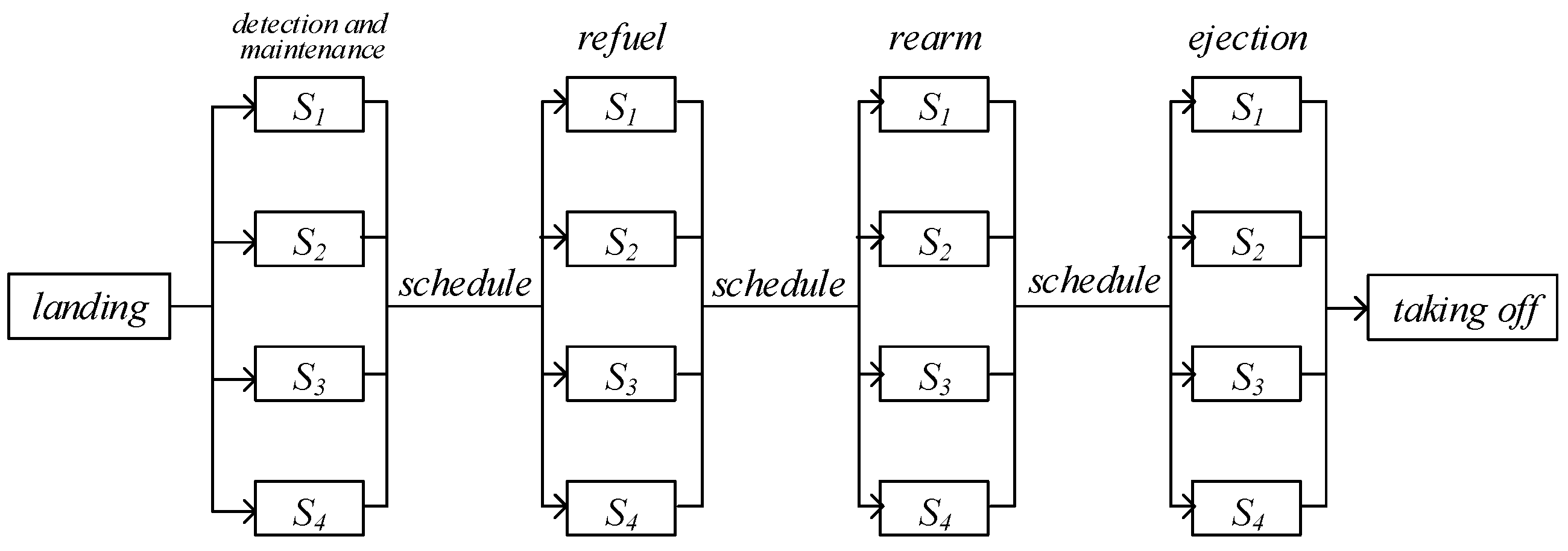 Algorithms 12 00222 g005