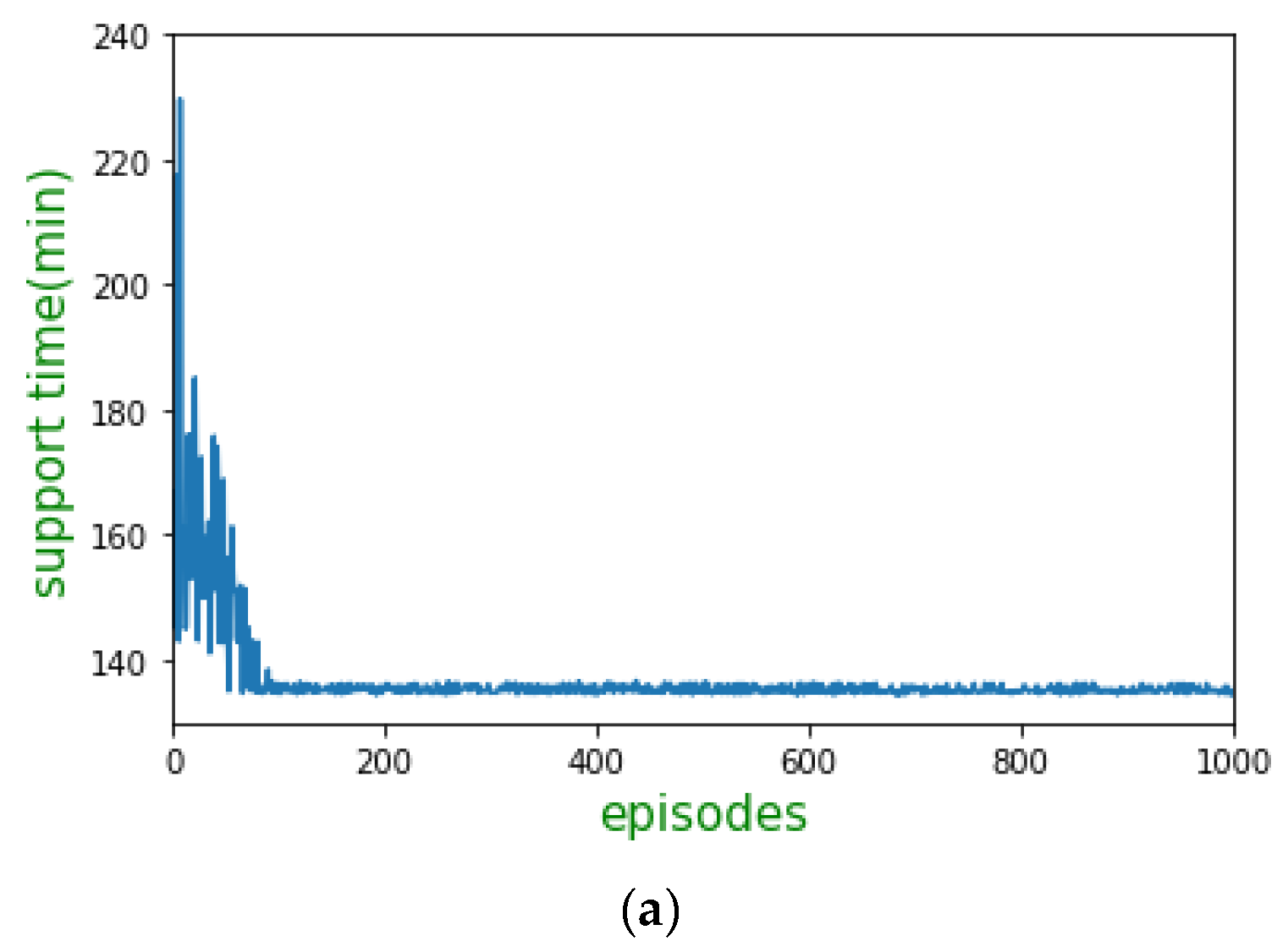 Algorithms 12 00222 g006a
