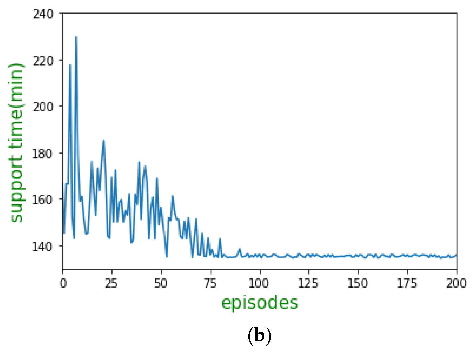 Algorithms 12 00222 g006b
