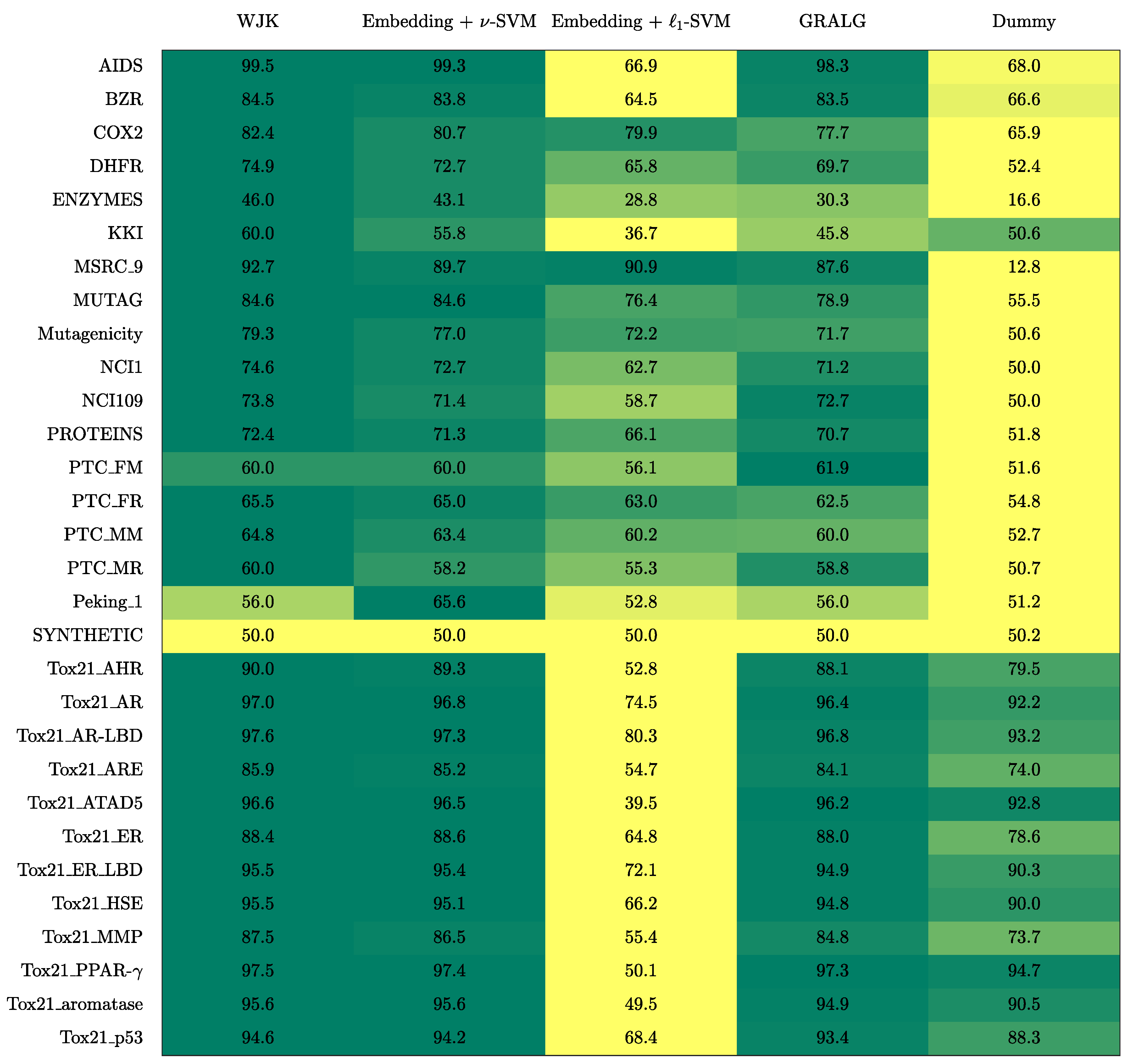 Algorithms 12 00223 g001 Algorithms 12 00223 g001