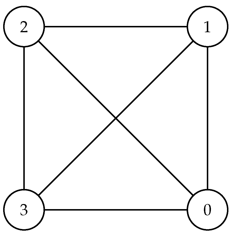 Algorithms 12 00224 g001