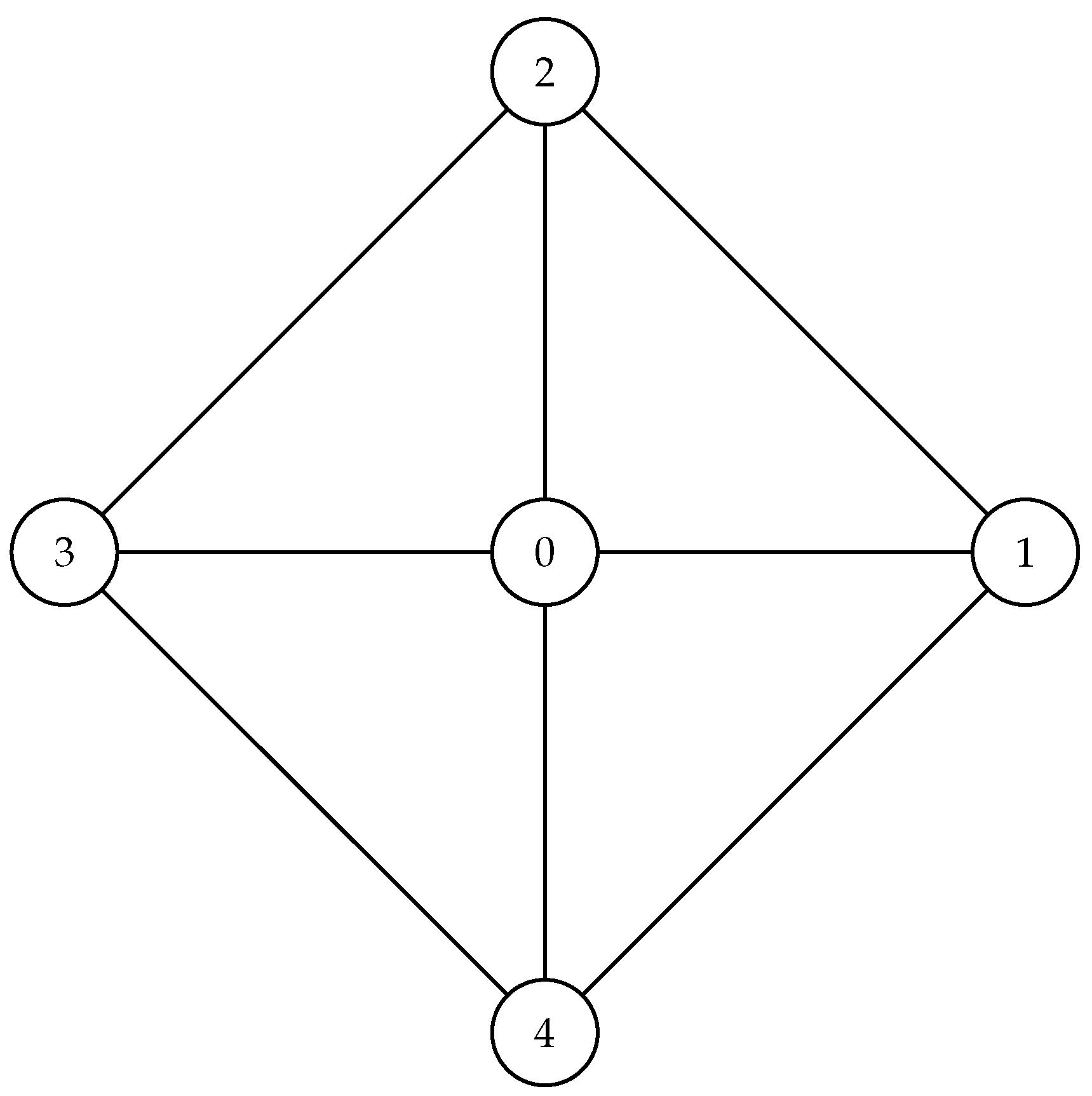 Algorithms 12 00224 g002