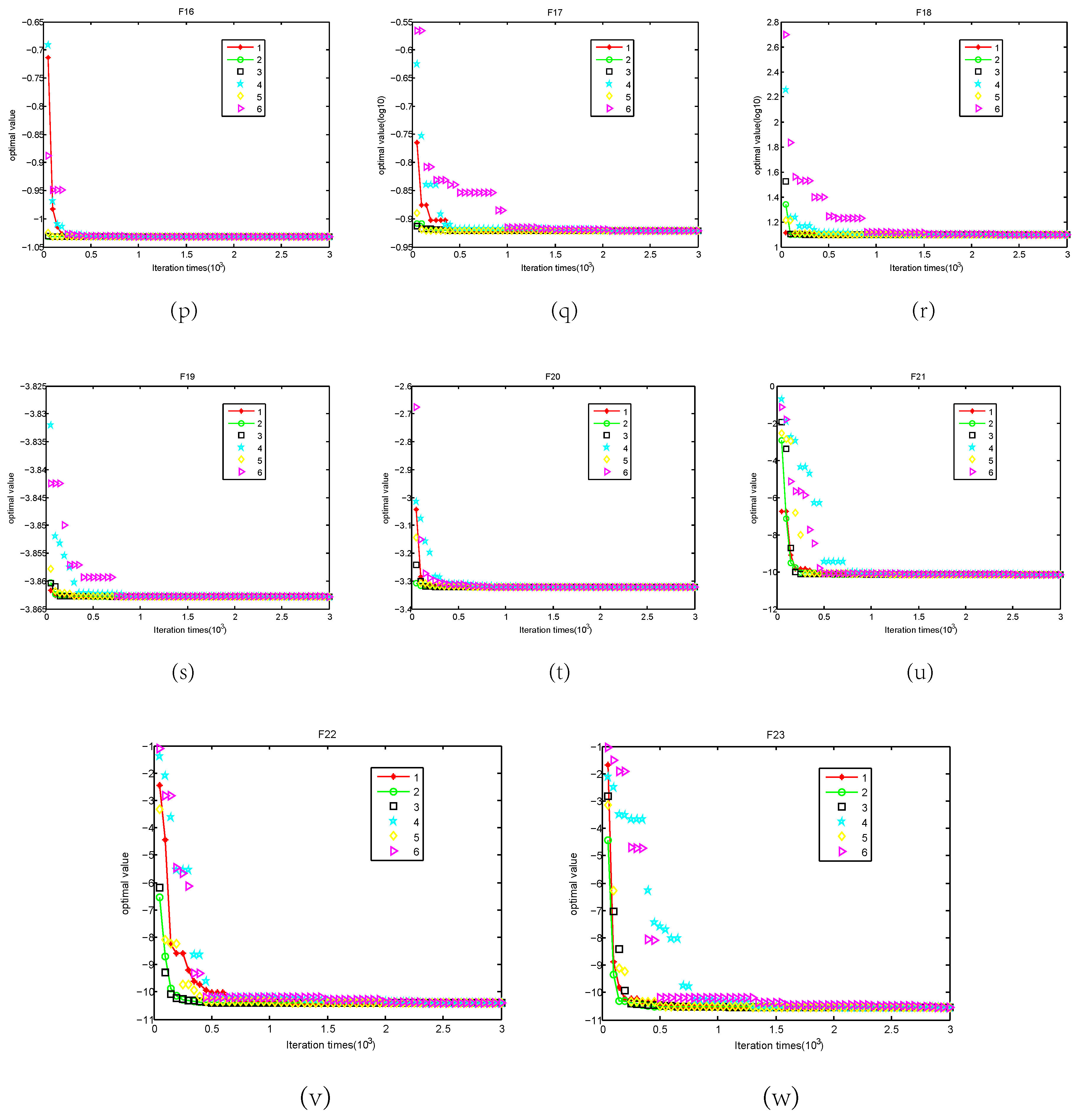 Algorithms 12 00225 g002c