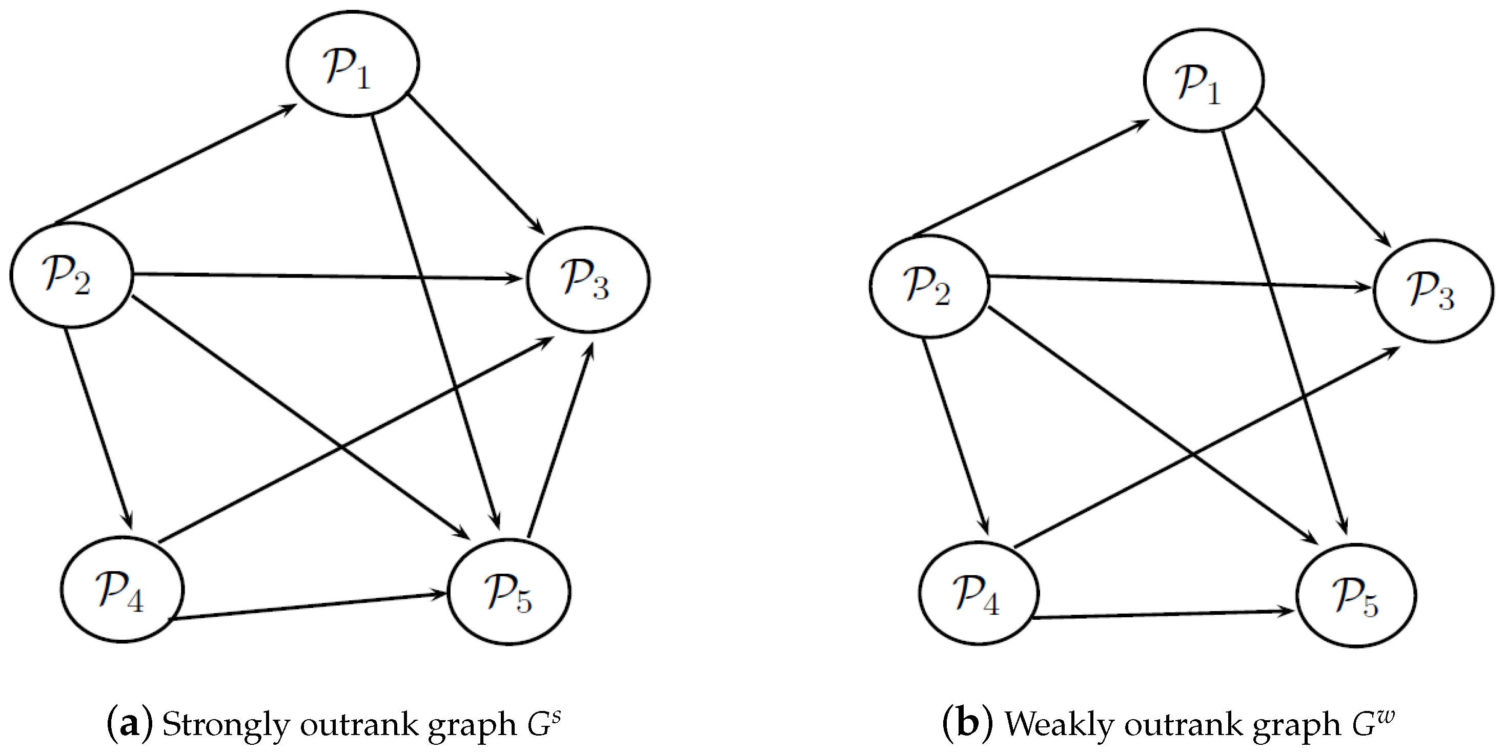 Algorithms 12 00226 g001