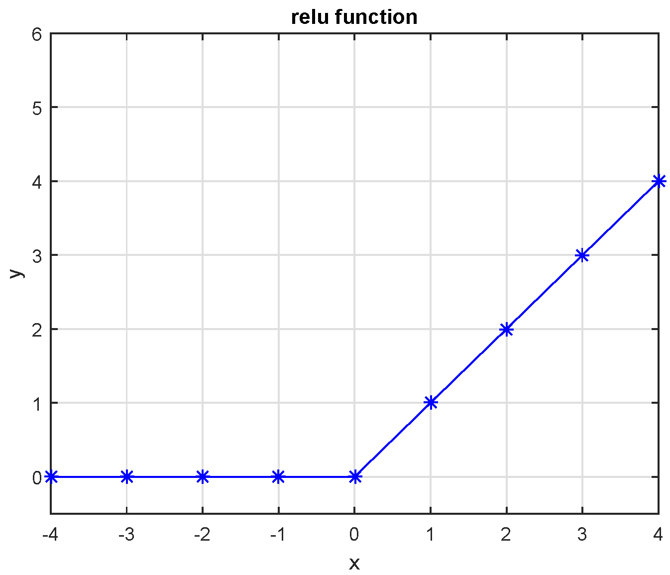 Algorithms 12 00227 g006