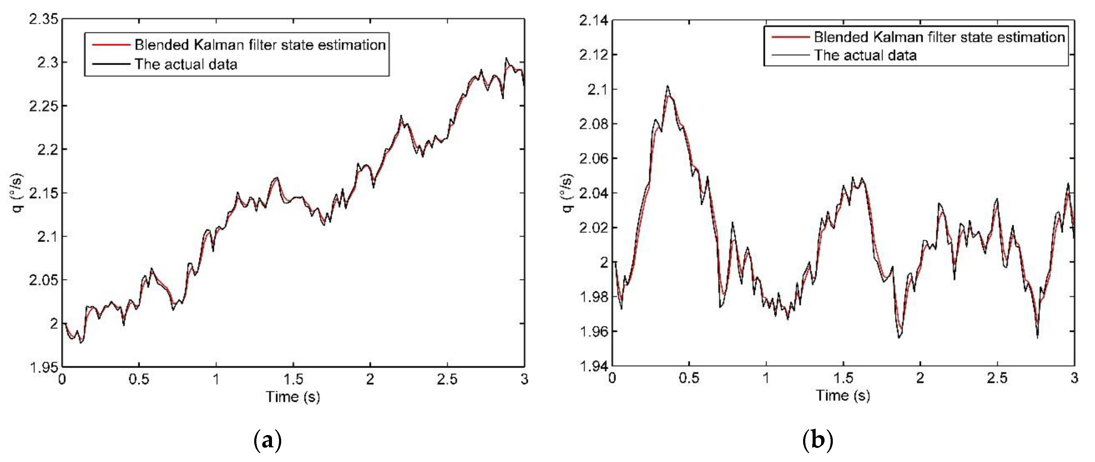 Algorithms 12 00228 g009