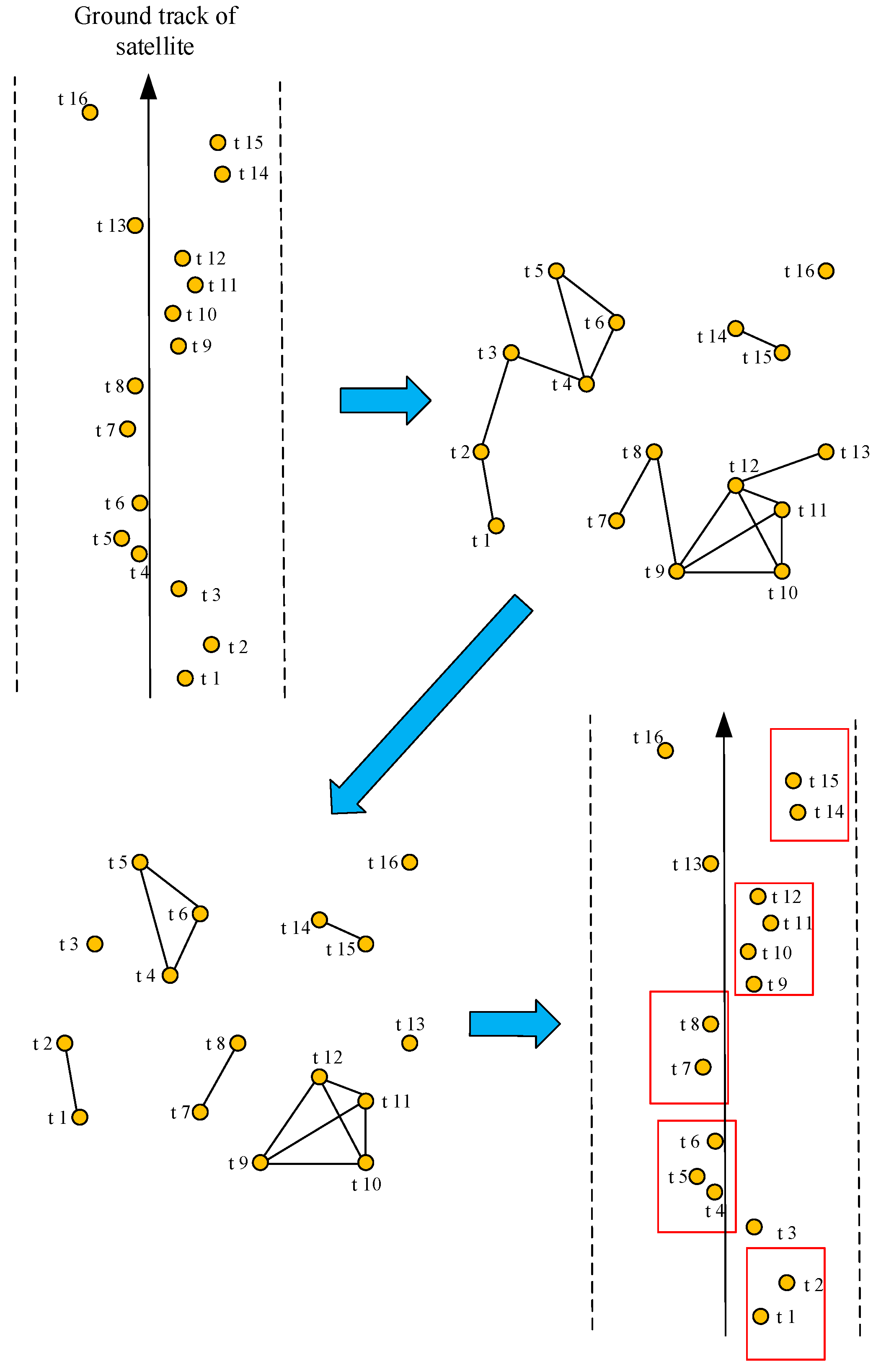 Algorithms 12 00231 g002