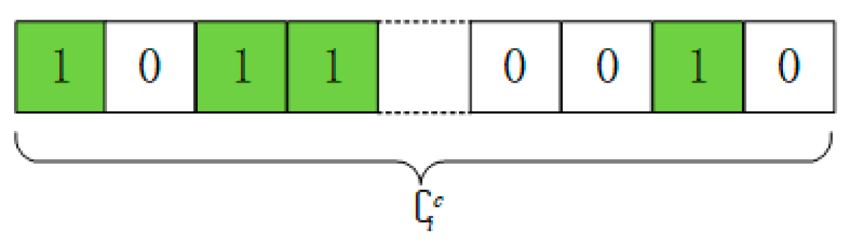 Algorithms 12 00231 g004