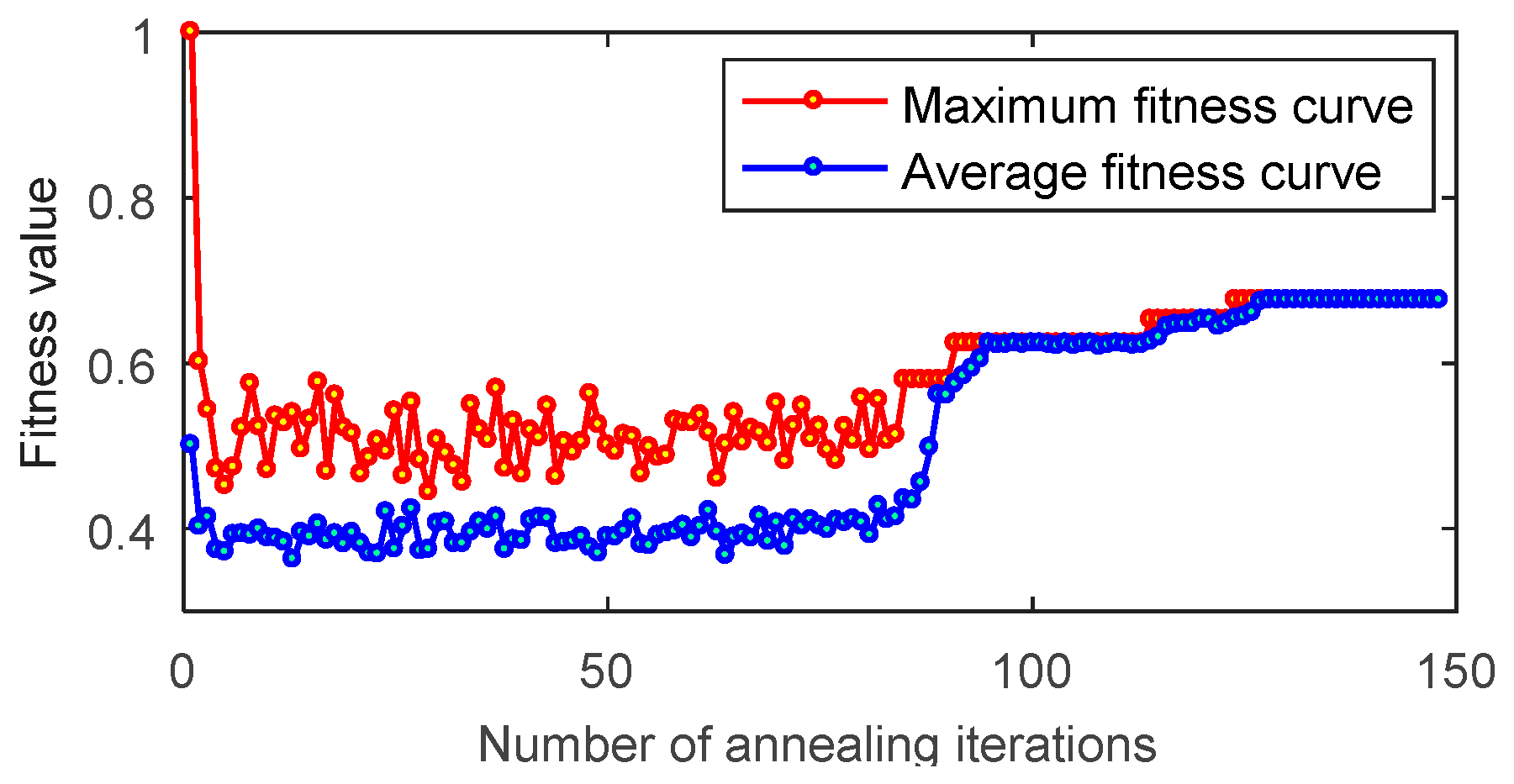 Algorithms 12 00231 g008