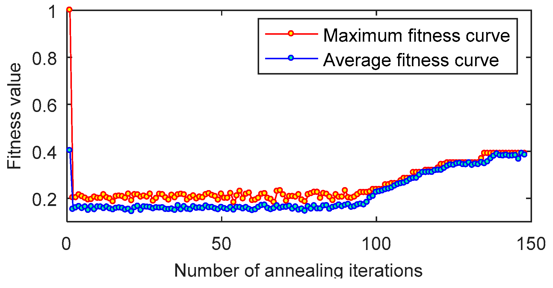 Algorithms 12 00231 g009