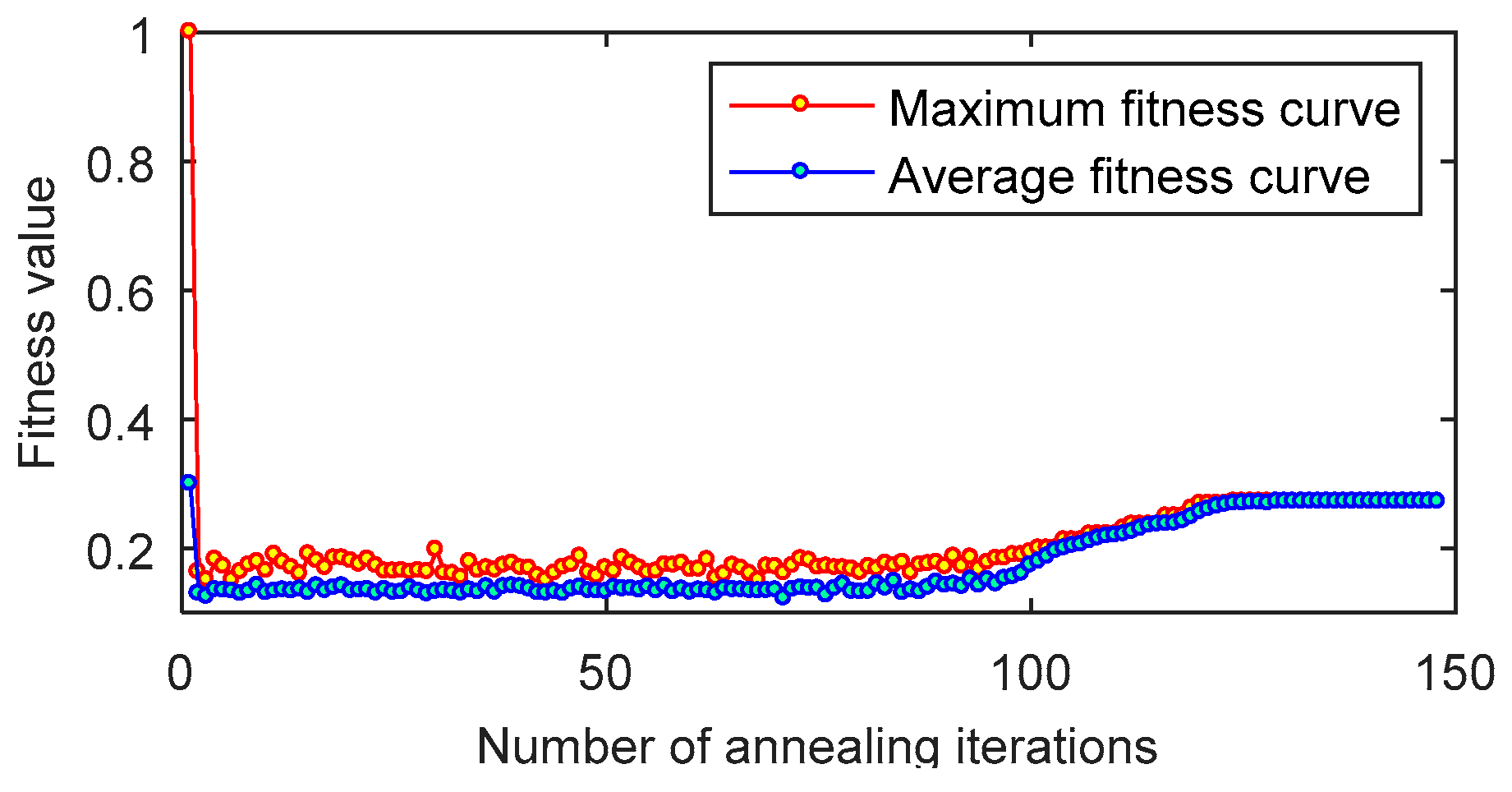 Algorithms 12 00231 g010