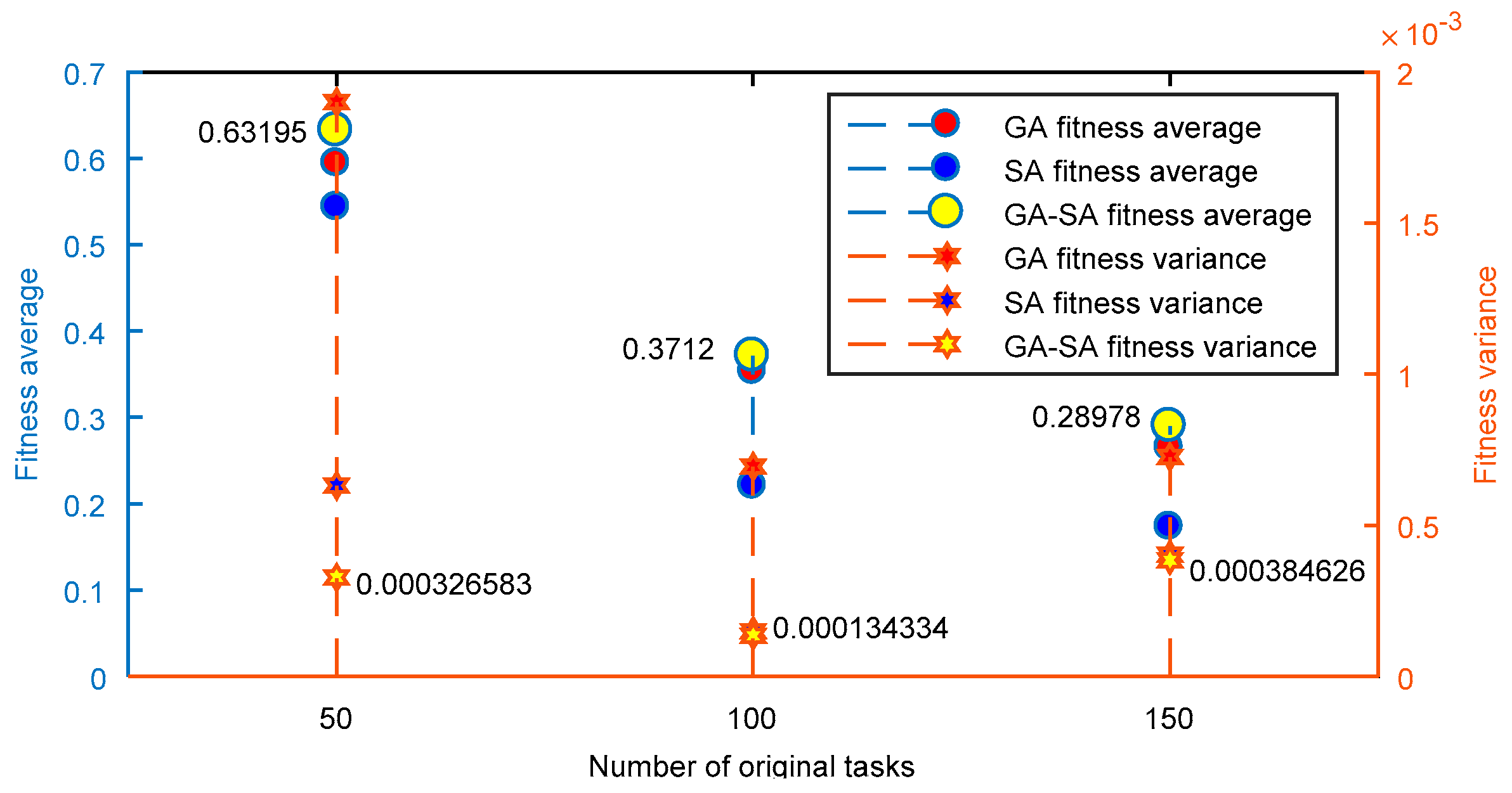 Algorithms 12 00231 g011