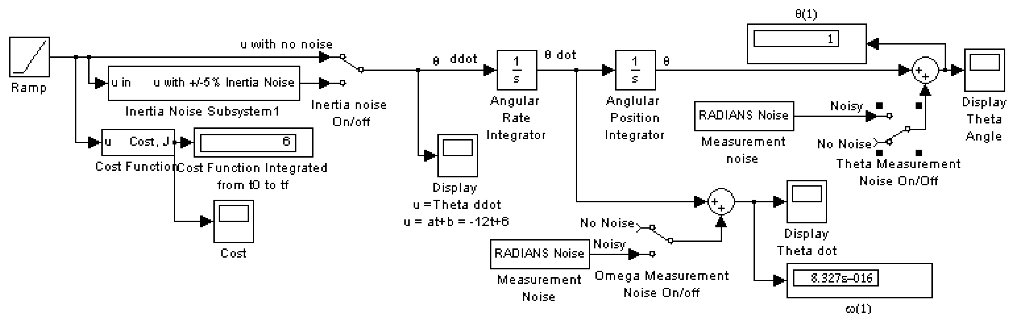 Algorithms 12 00232 g002