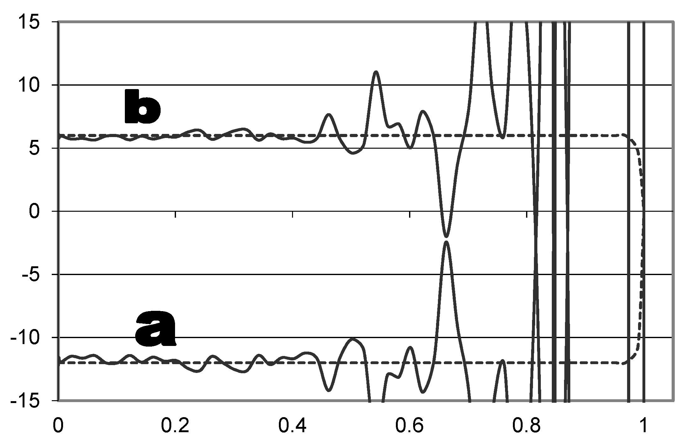 Algorithms 12 00232 g004