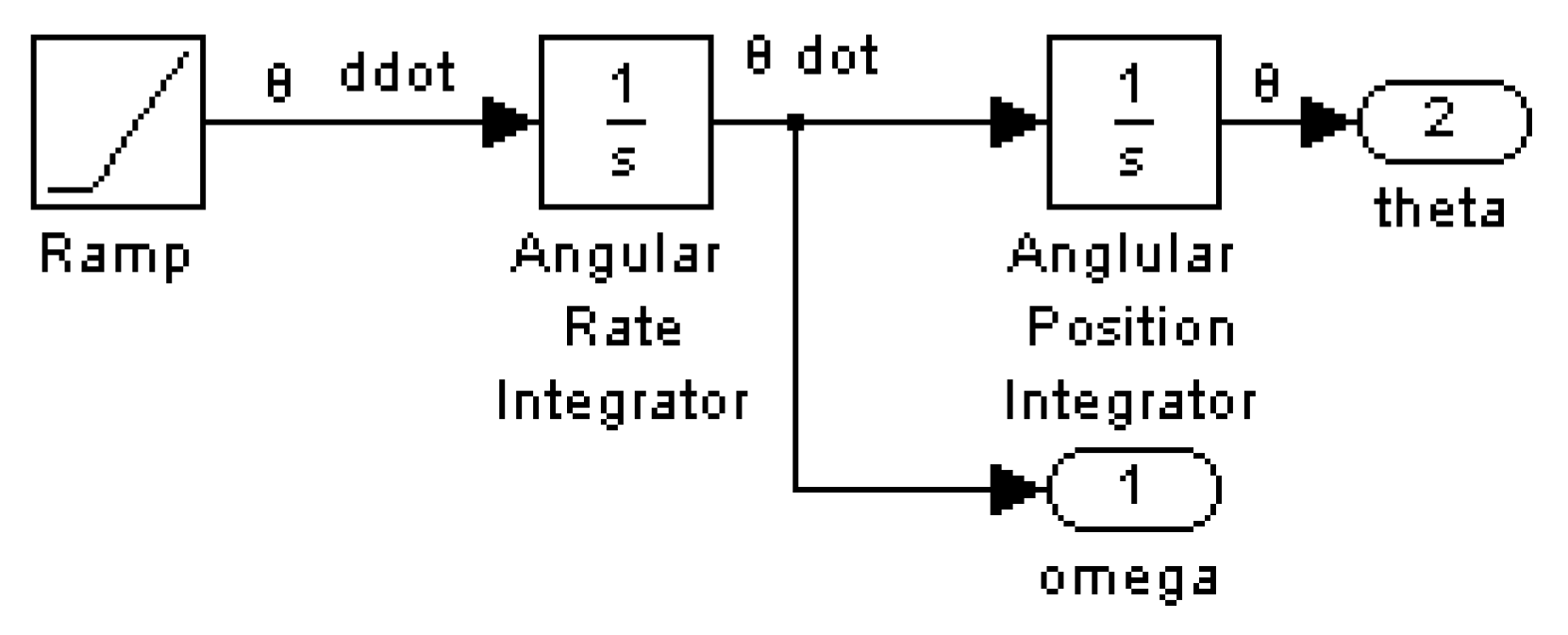 Algorithms 12 00232 g007